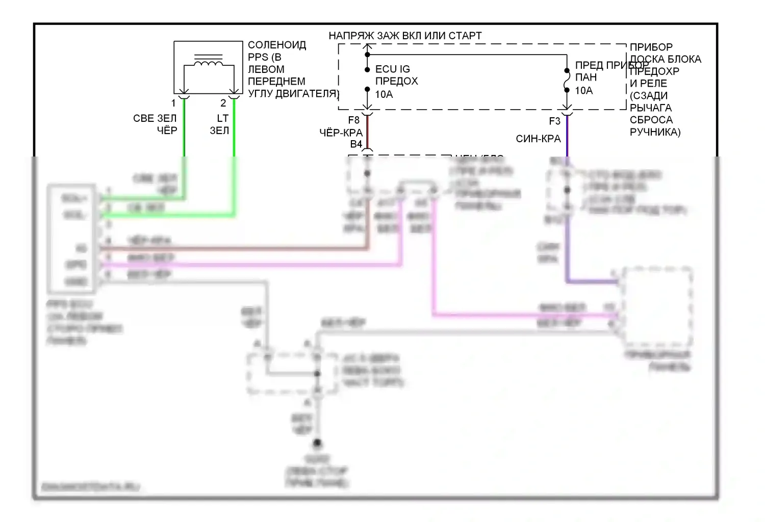 LS Lexus II (1994-2000): Электросхема электроусилителя руля 