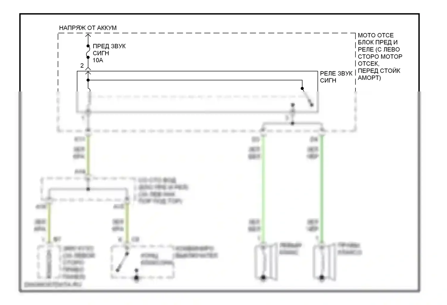 LS Lexus II (1994-2000): Электросхема клаксона 