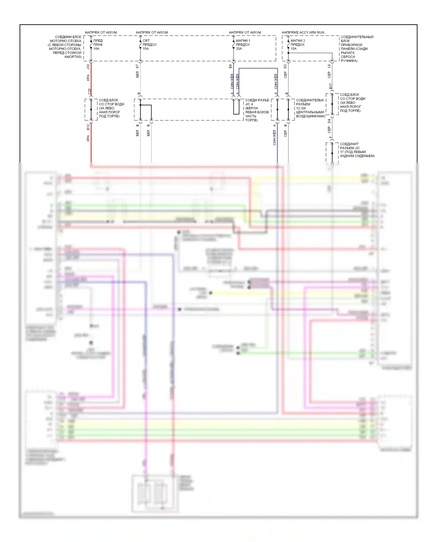 LS Lexus II (1994-2000): Электросхема навигации 