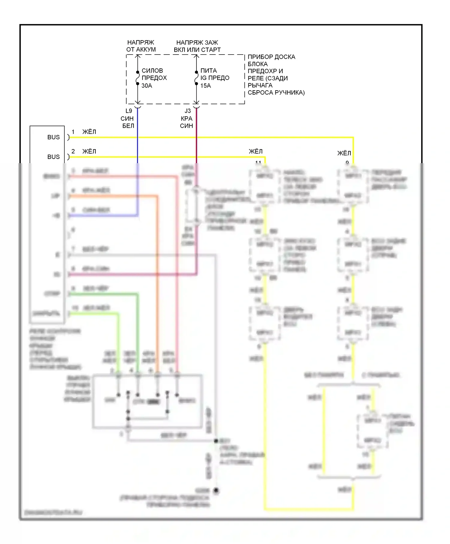 LS Lexus II (1994-2000): Складная крыша/цепи штриховки 