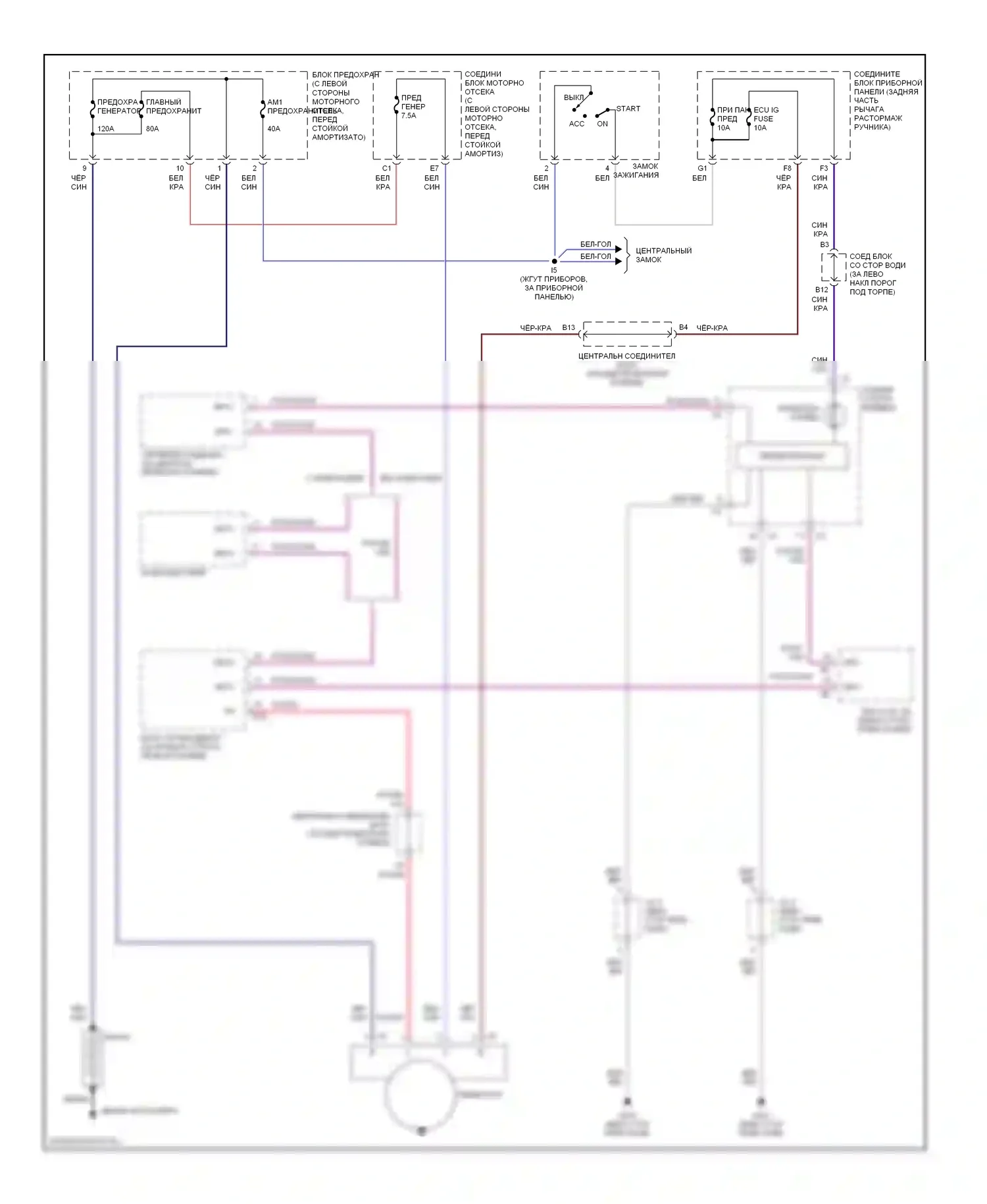 LS Lexus II (1994-2000): Электросхема генератора 