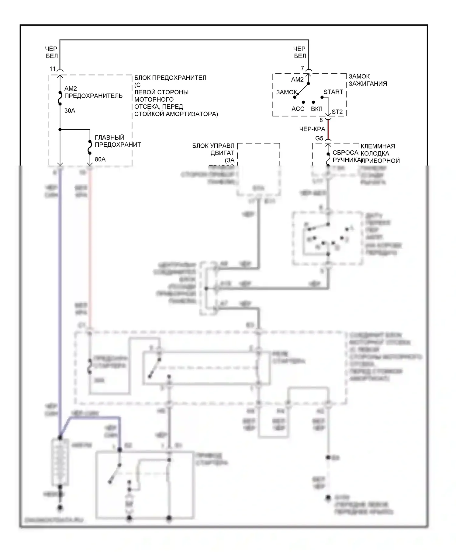LS Lexus II (1994-2000): Электросхема стартера 