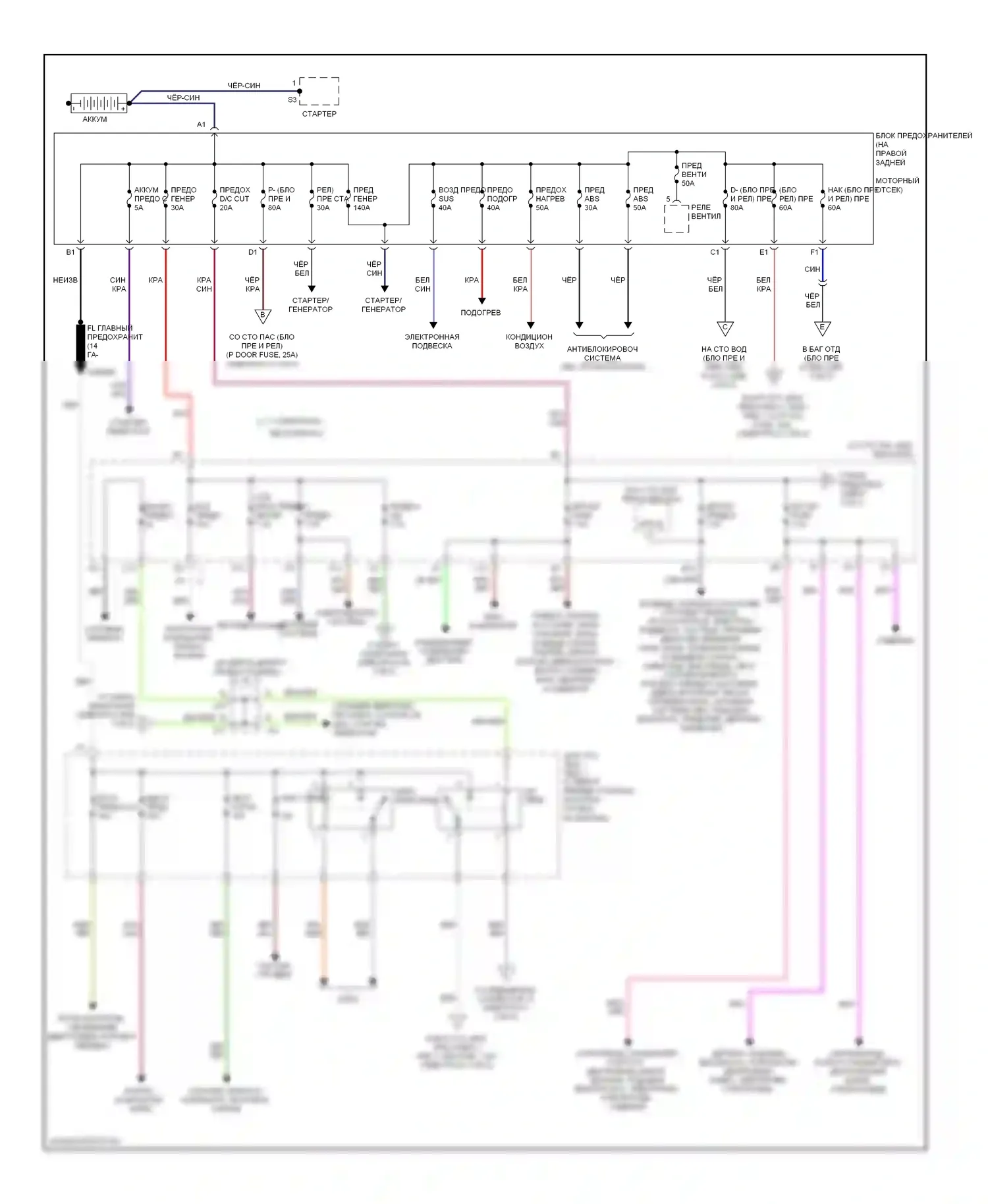 LS Lexus III рестайлинг (2003-2006): Электросхема блока предохранителей реле (1 из 5) 