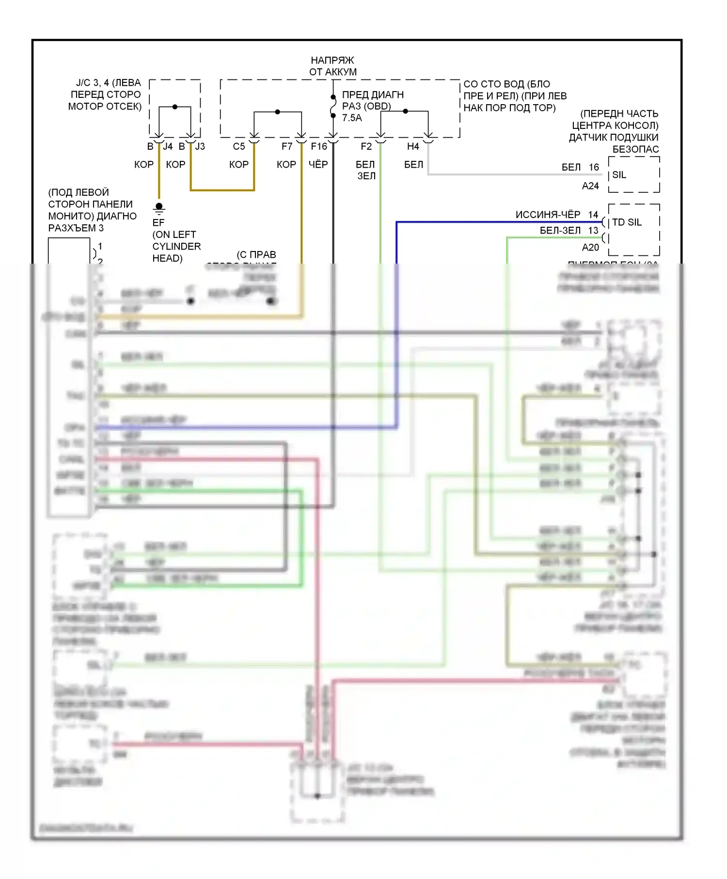 LS Lexus III рестайлинг (2003-2006): Электросхема диагностического разхъема 