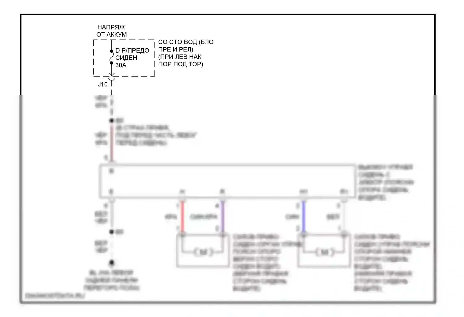 LS Lexus III рестайлинг (2003-2006): Поясничная электросхема водителя 