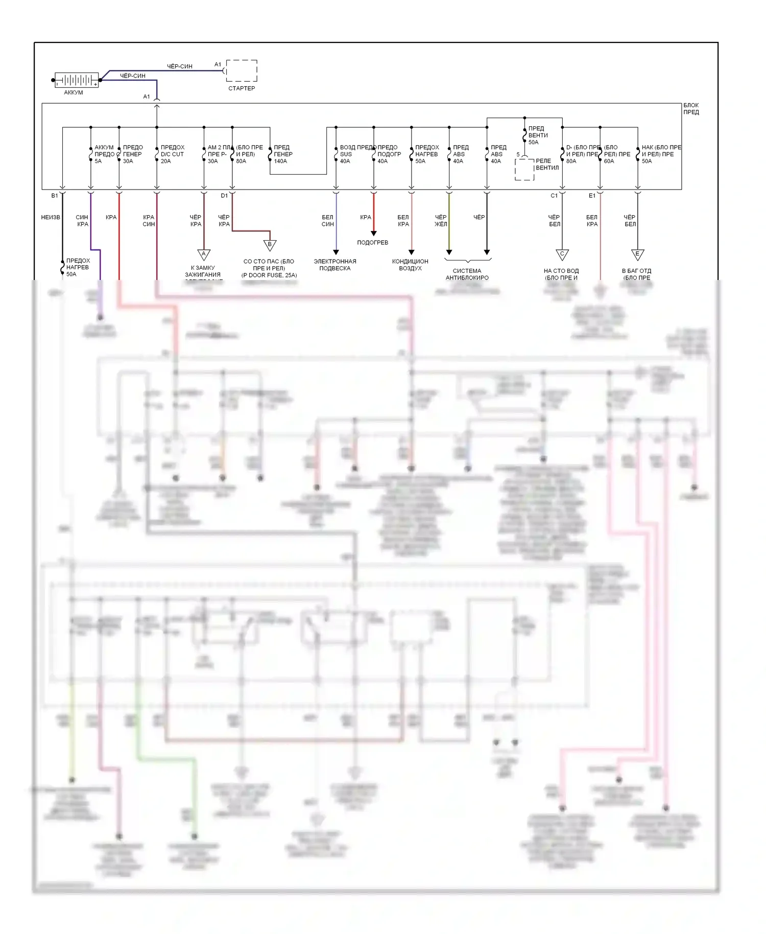 LS Lexus III (2000-2003): Электросхема блока предохранителей реле (1 из 5) 