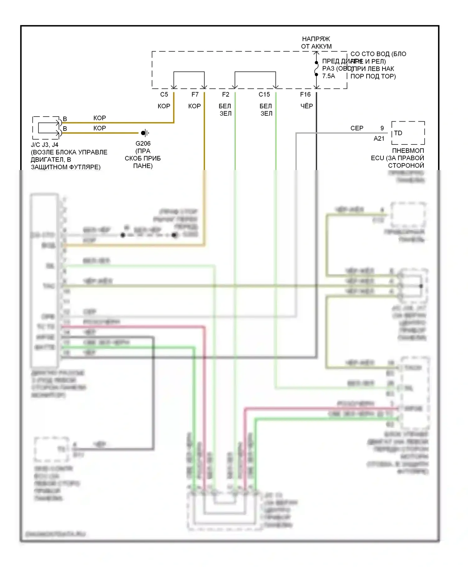 LS Lexus III (2000-2003): Электросхема диагностического разхъема 