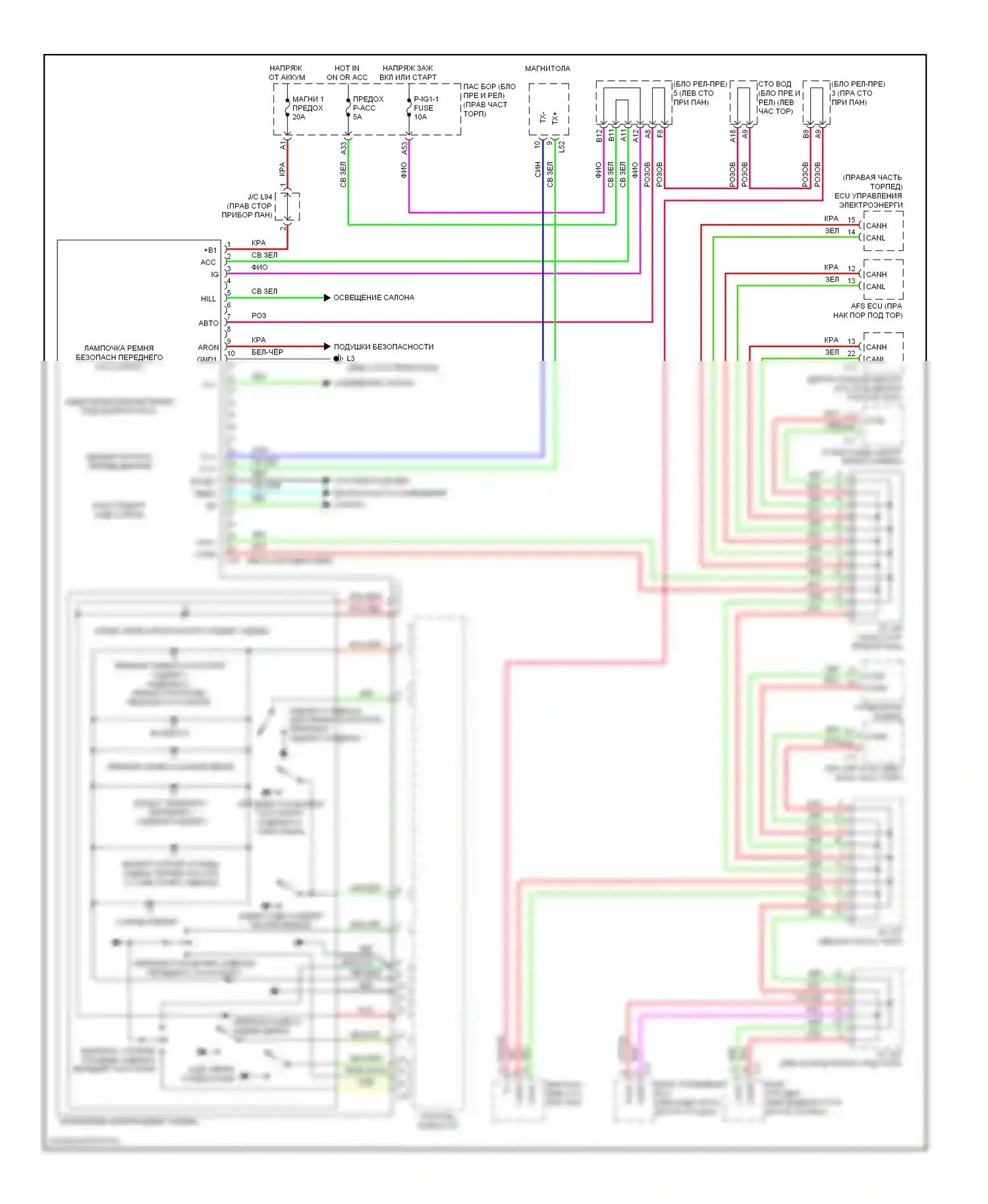 LS Lexus IV (2006-2012): Интеграция управления и электросхема панели, с оттоман 