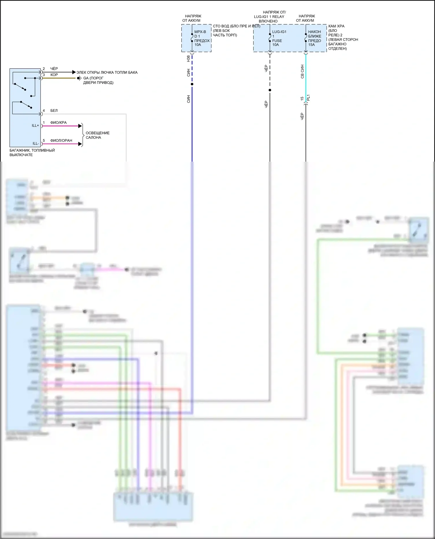 LS Lexus V рестайлинг (2021-2024): Открывалка багажника и более близкая электросхема, без крышки багажника питания 