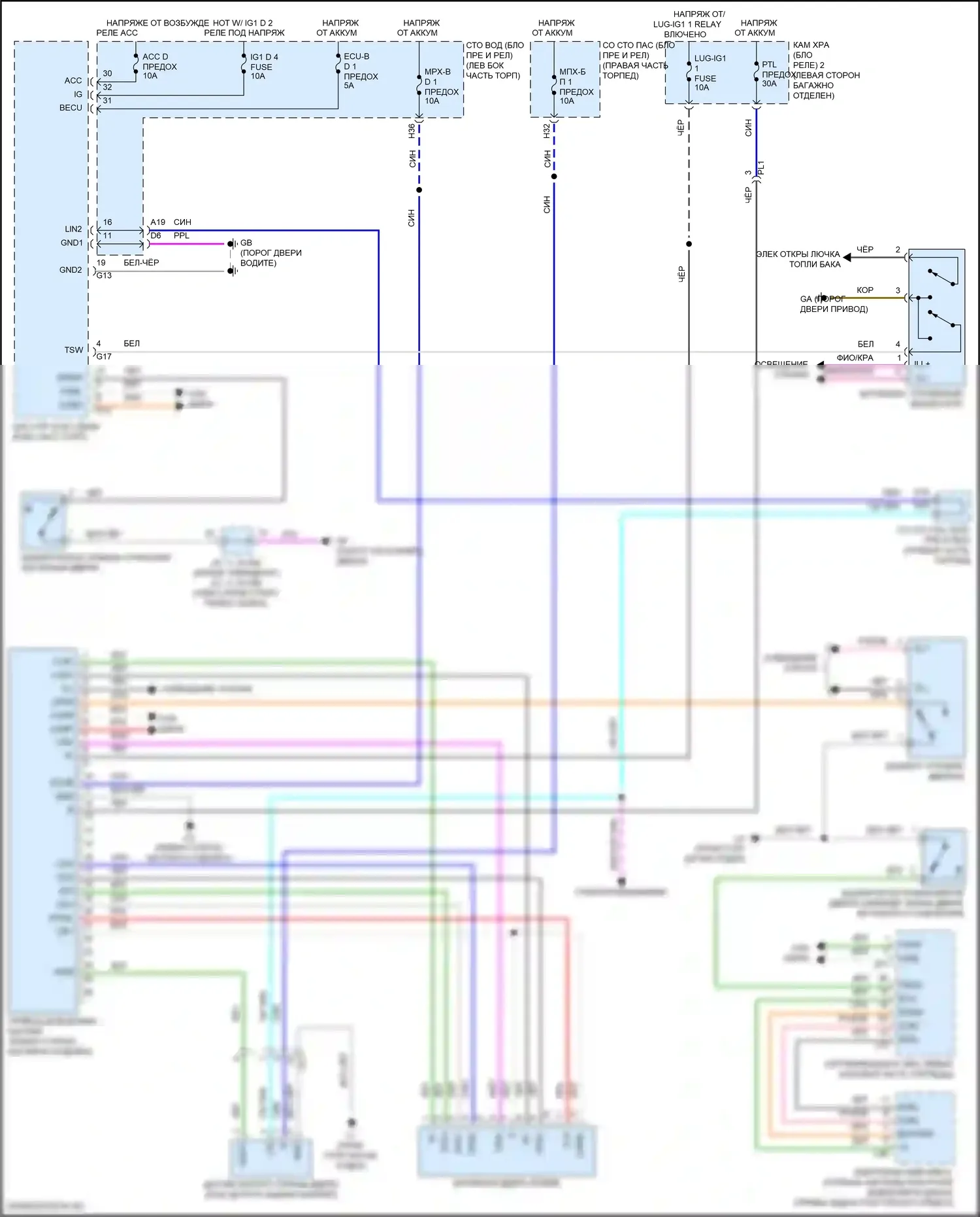 LS Lexus V рестайлинг (2021-2024): Открыватель багажника и более близкая электросхема, с крышкой багажника питания 