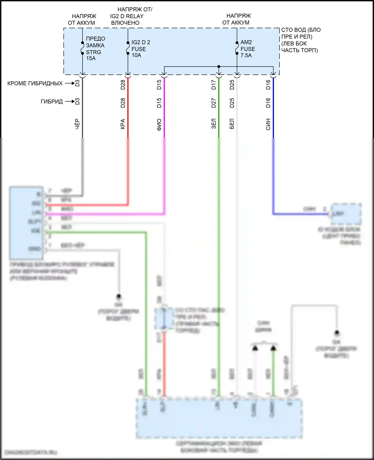 LS Lexus V рестайлинг (2021-2024): Электросхема рулевой колонки 