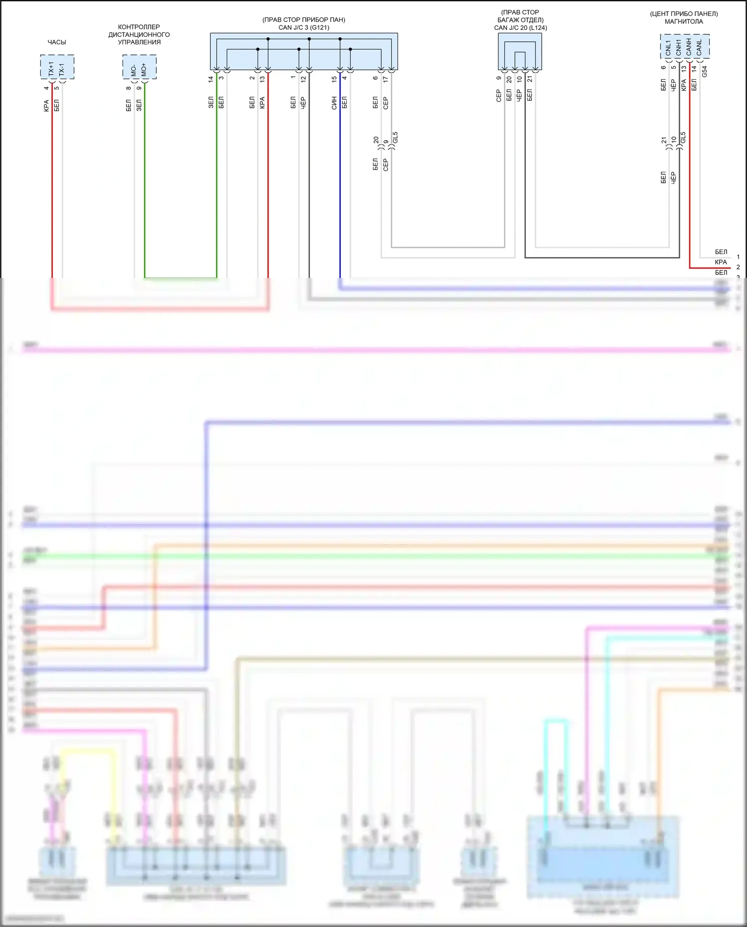 LS Lexus V рестайлинг (2021-2024): Can шина электросхема с усовершенствованной системой парковки (2 из 9) 