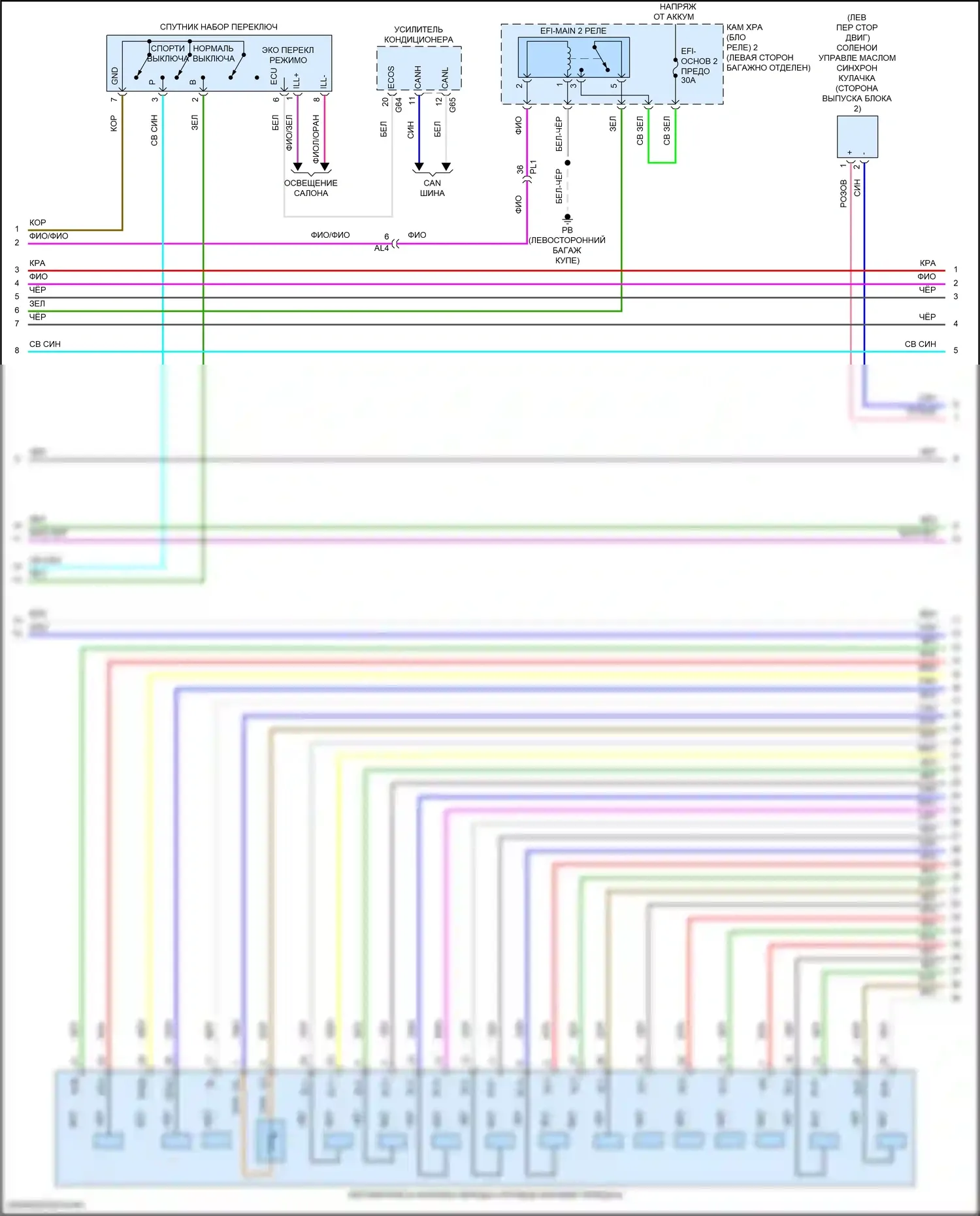 LS Lexus V рестайлинг (2021-2024): Электросхема двигателя 3,4л турбо (3 из 10) 