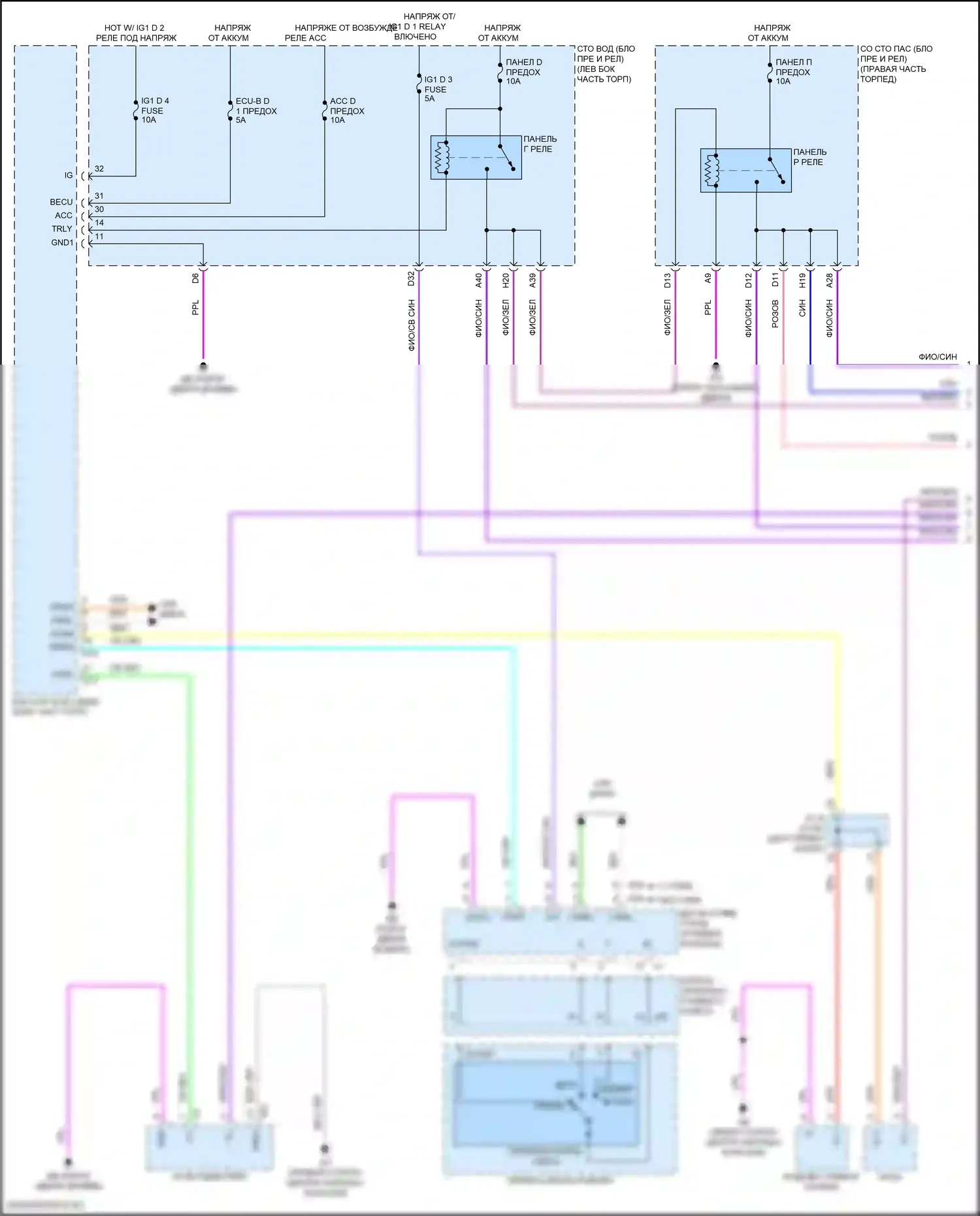 LS Lexus V рестайлинг (2021-2024): Электросхема подсветки приборной панели (1 из 4) 