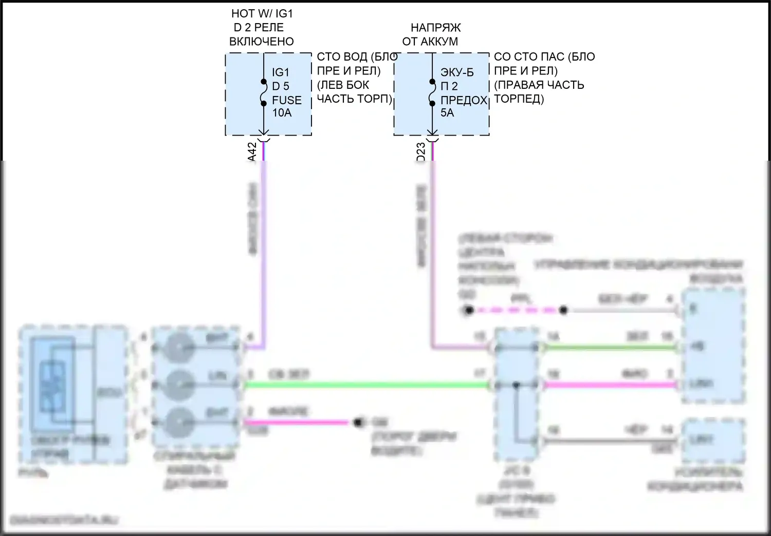 LS Lexus V рестайлинг (2021-2024): Электросхема рулевого колеса с подогревом 
