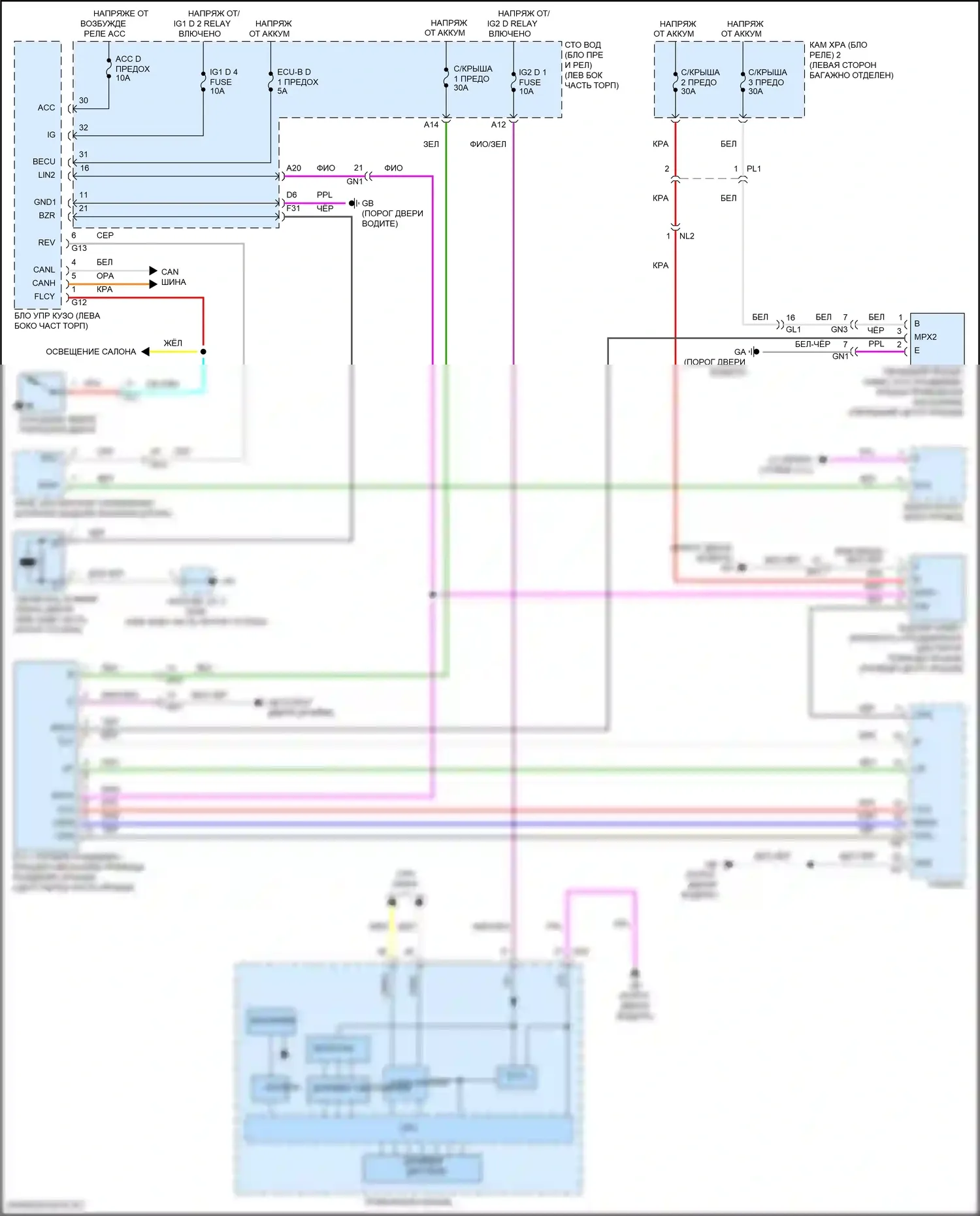 LS Lexus V рестайлинг (2021-2024): Панорамная электросхема крыши 