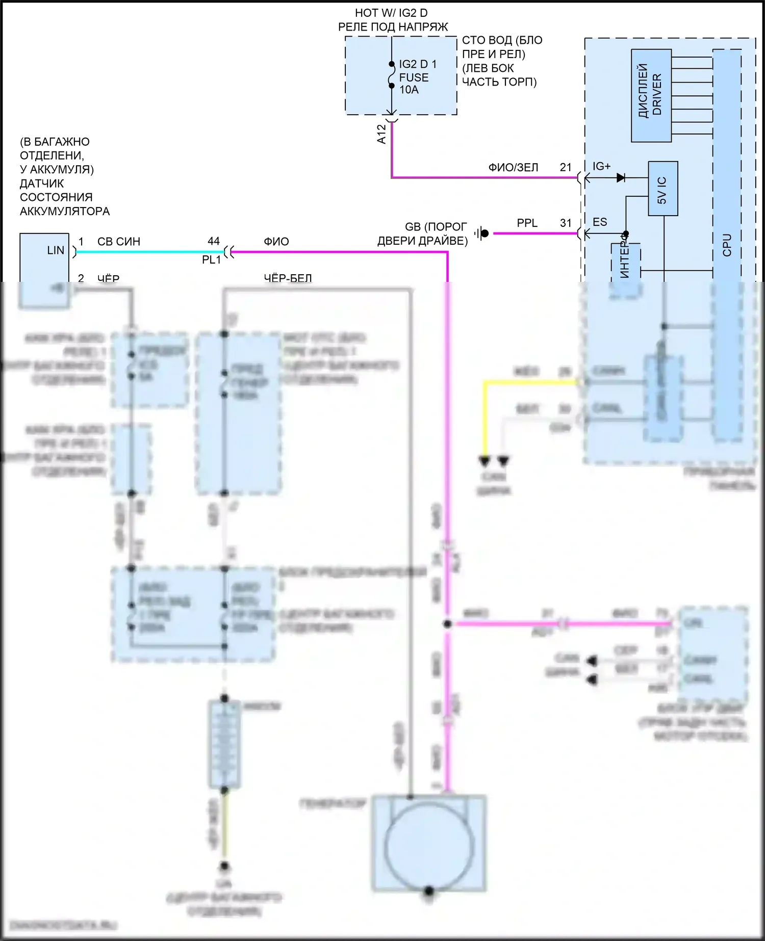 LS Lexus V рестайлинг (2021-2024): Электросхема генератора 
