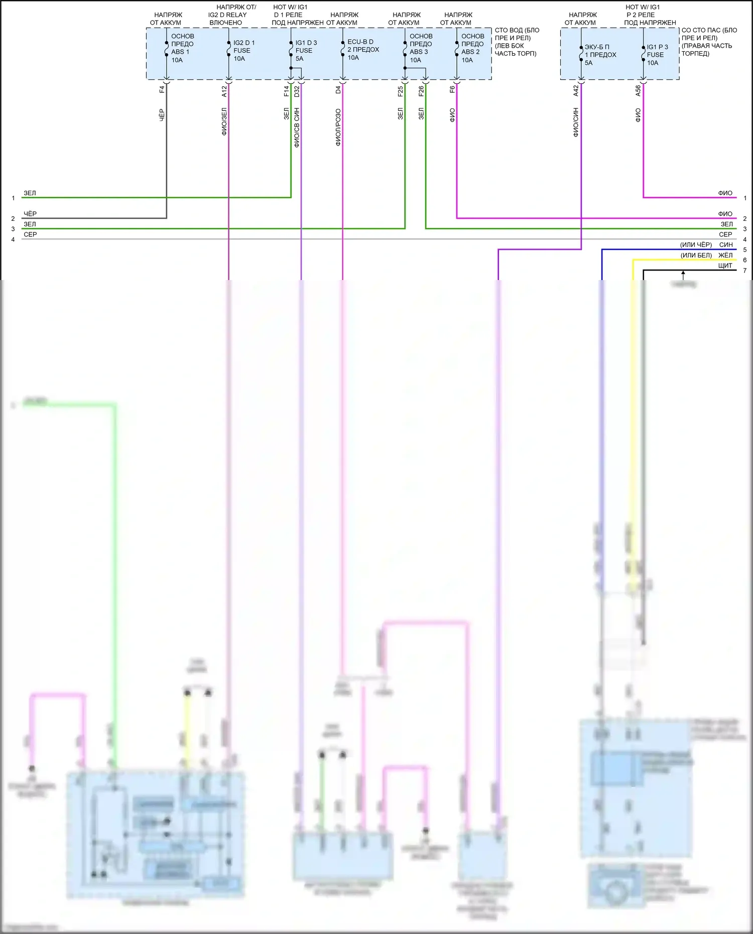 LS Lexus V (2017-2021): Антиблокировочная система abs электросхема (3 из 5) 