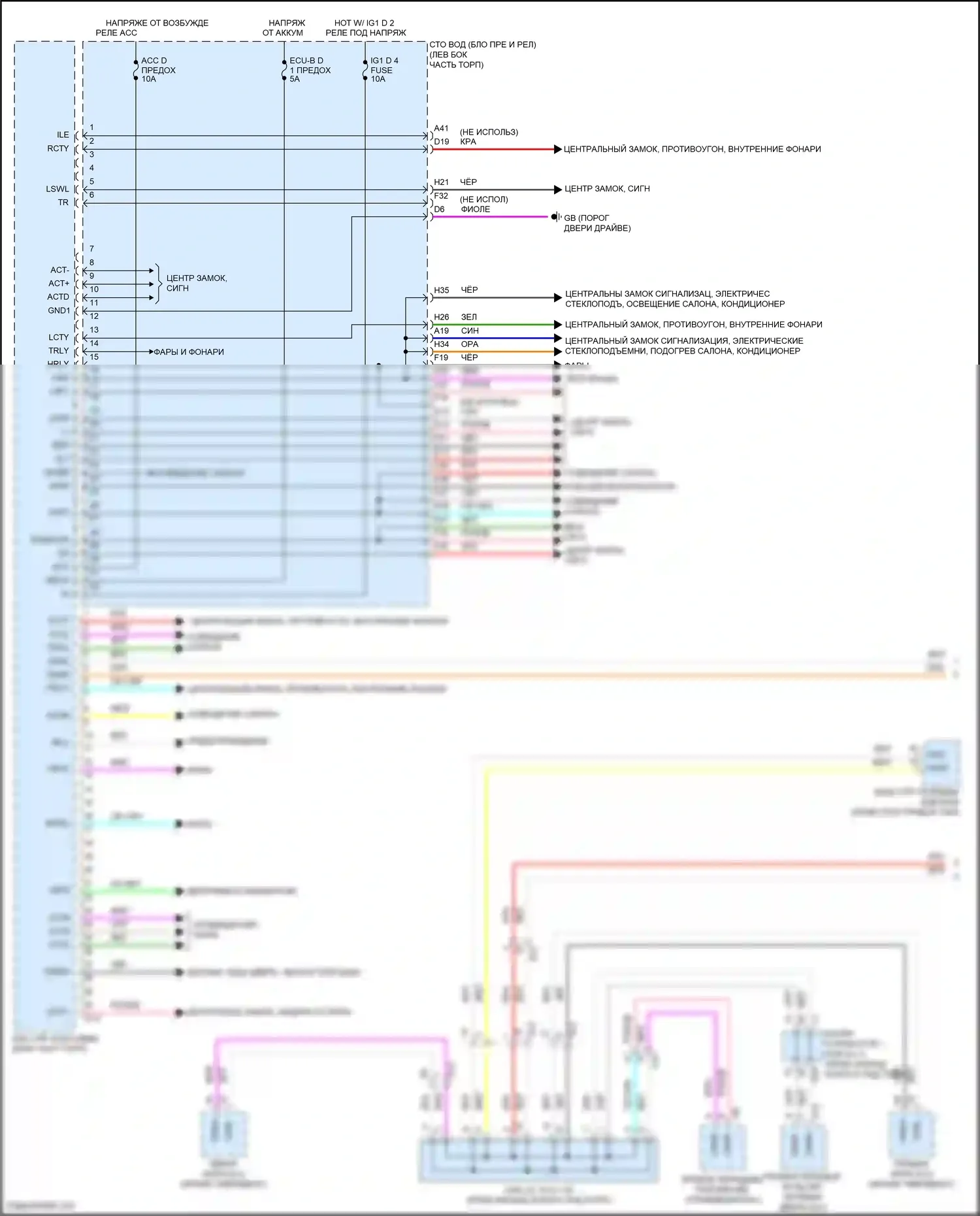 LS Lexus V (2017-2021): Электросхема эбу кузова (1 из 2) 