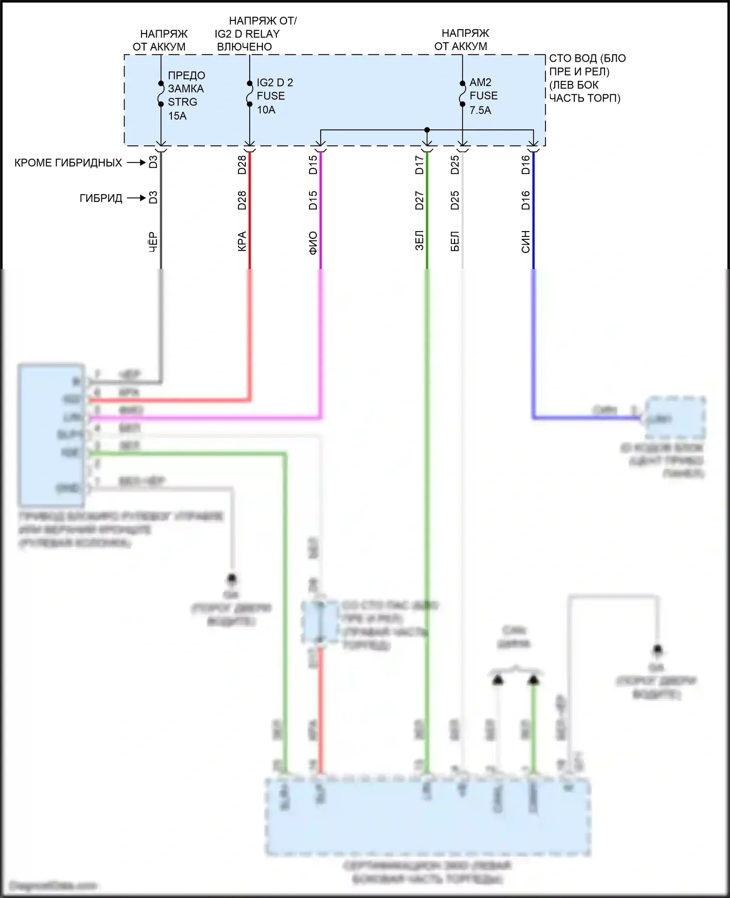LS Lexus V (2017-2021): Электросхема рулевой колонки 