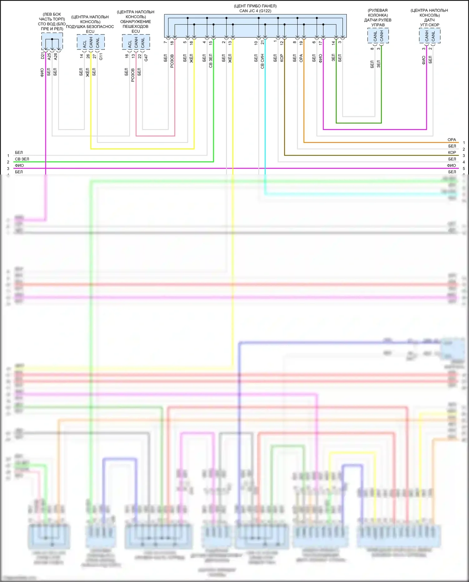 LS Lexus V (2017-2021): Can шина электросхема (6 из 9) 