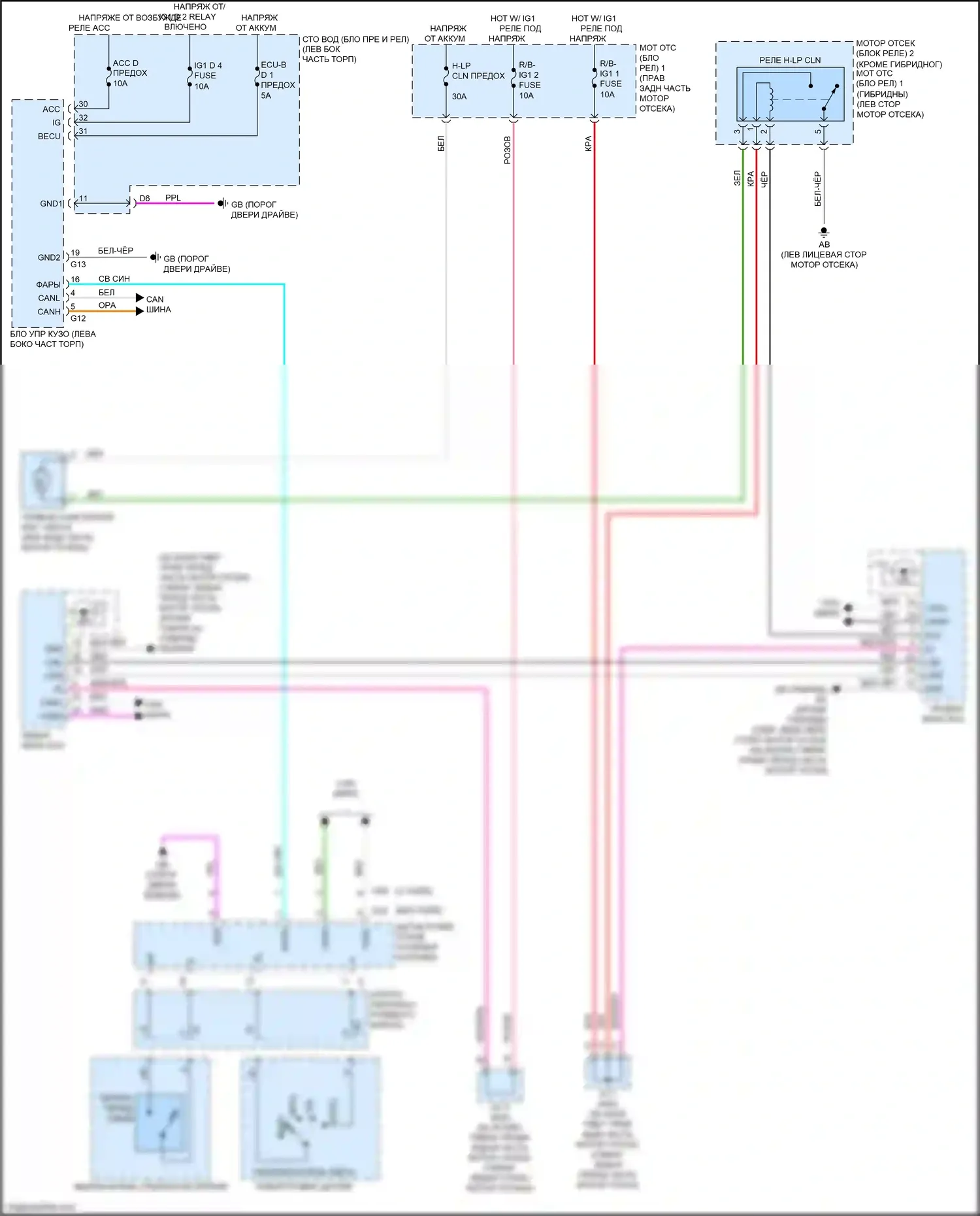LS Lexus V (2017-2021): Электросхема омывателя фар 