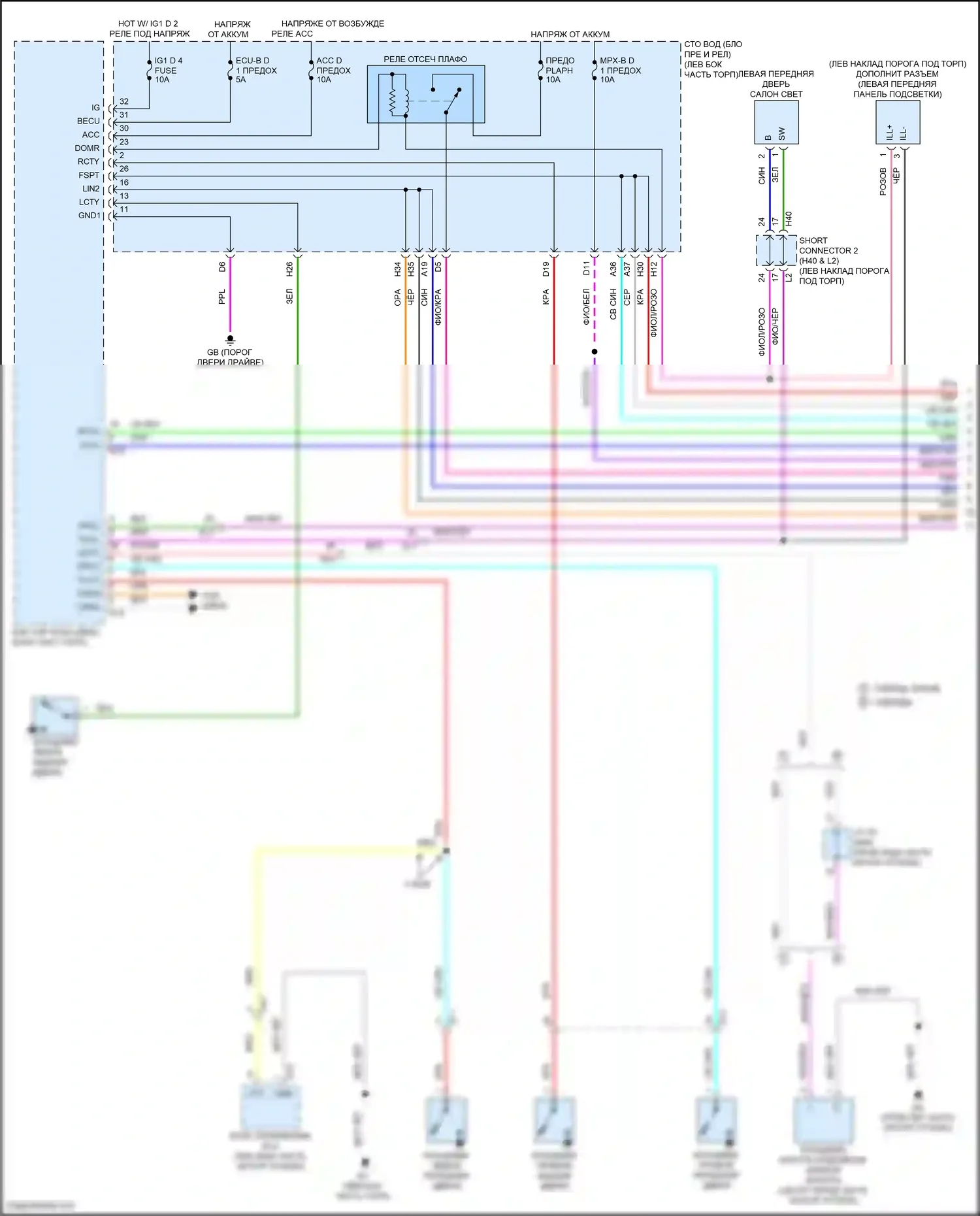 LS Lexus V (2017-2021): Электросхема освещения салона (1 из 4) 