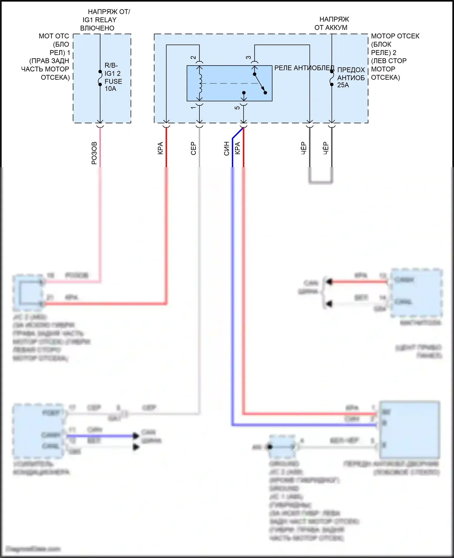 LS Lexus V (2017-2021): Электросхема переднего антиобледенителя 