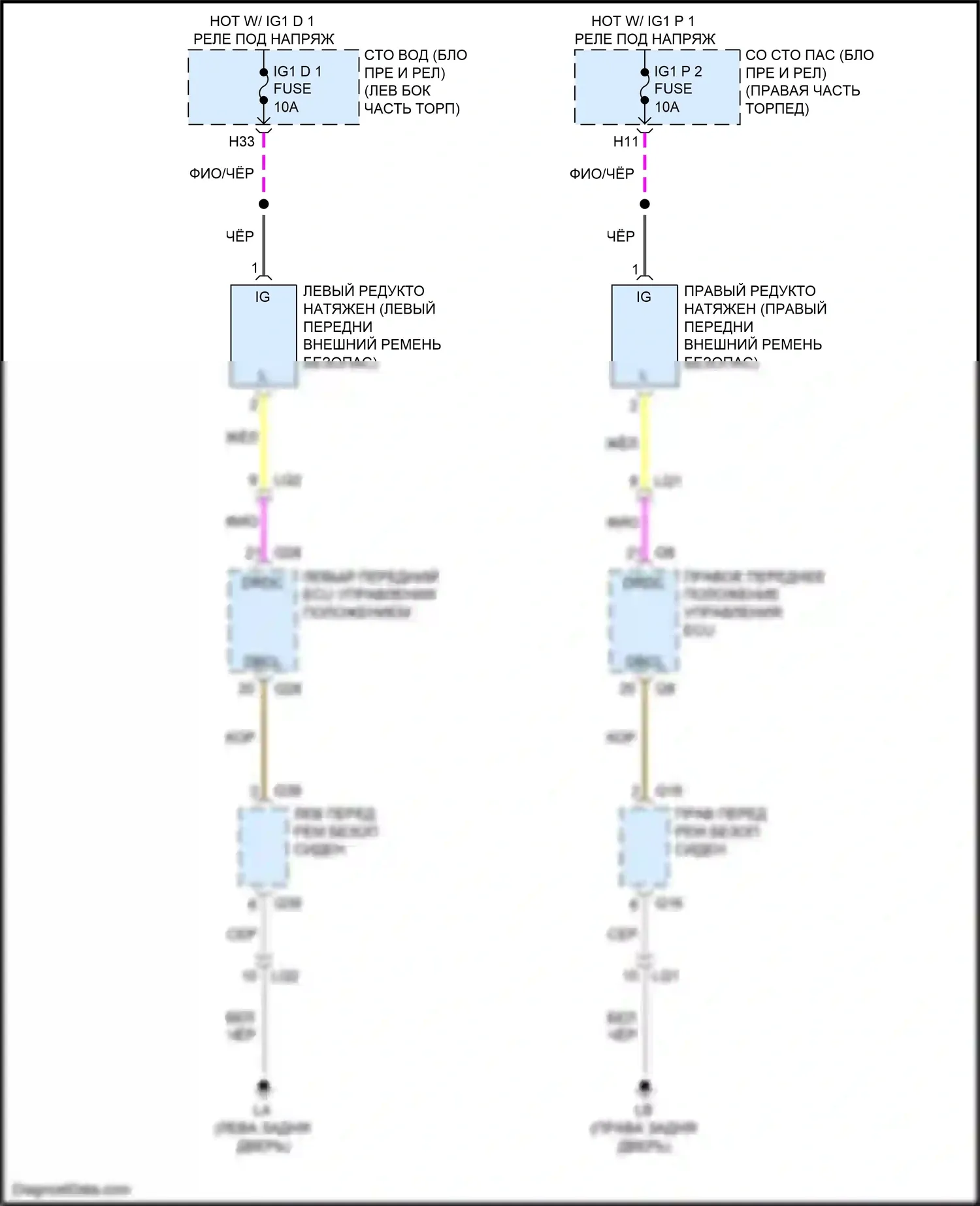 LS Lexus V (2017-2021): Электросхема подушек безопасности 
