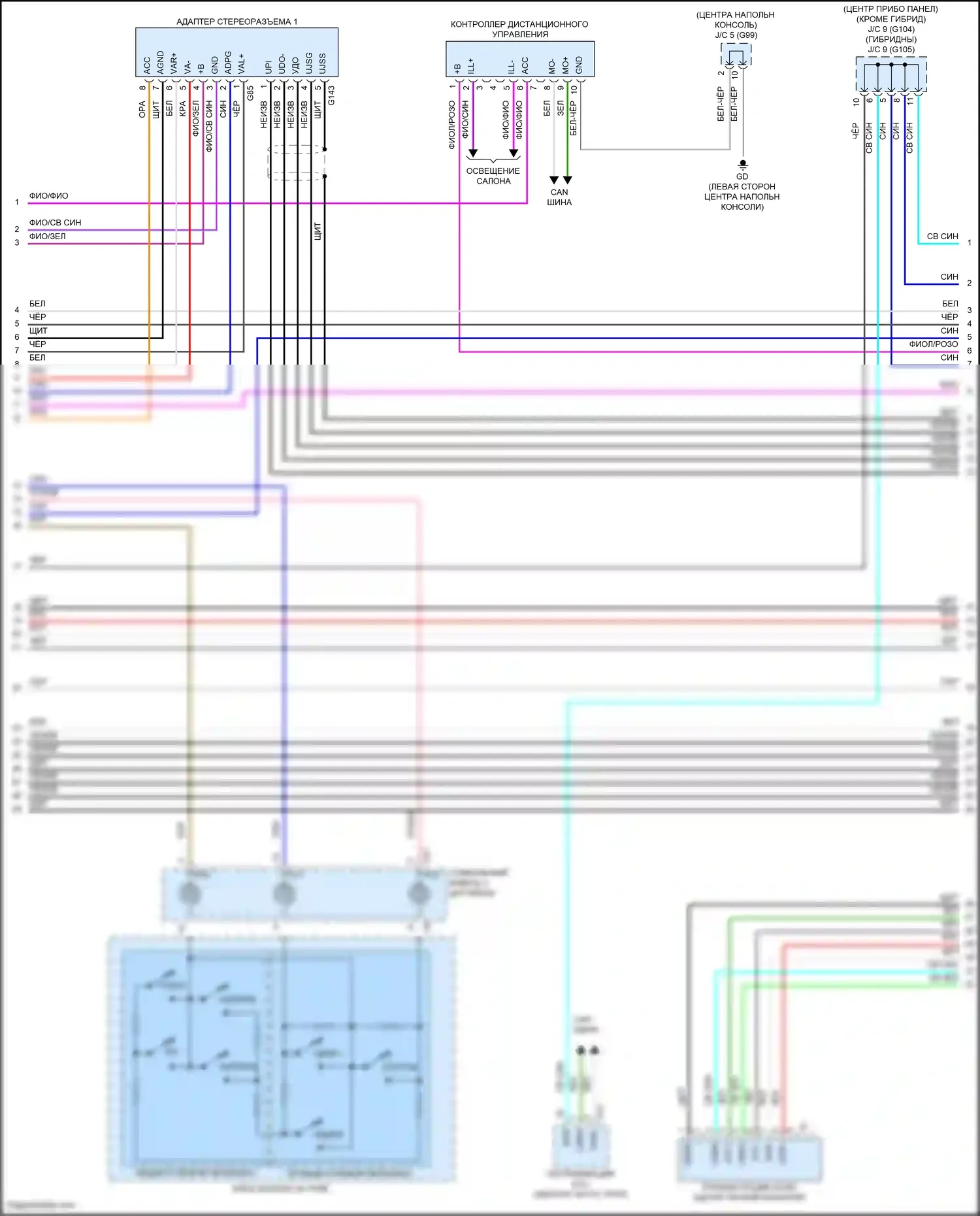 LS Lexus V (2017-2021): Электросхема навигации (5 из 9) 