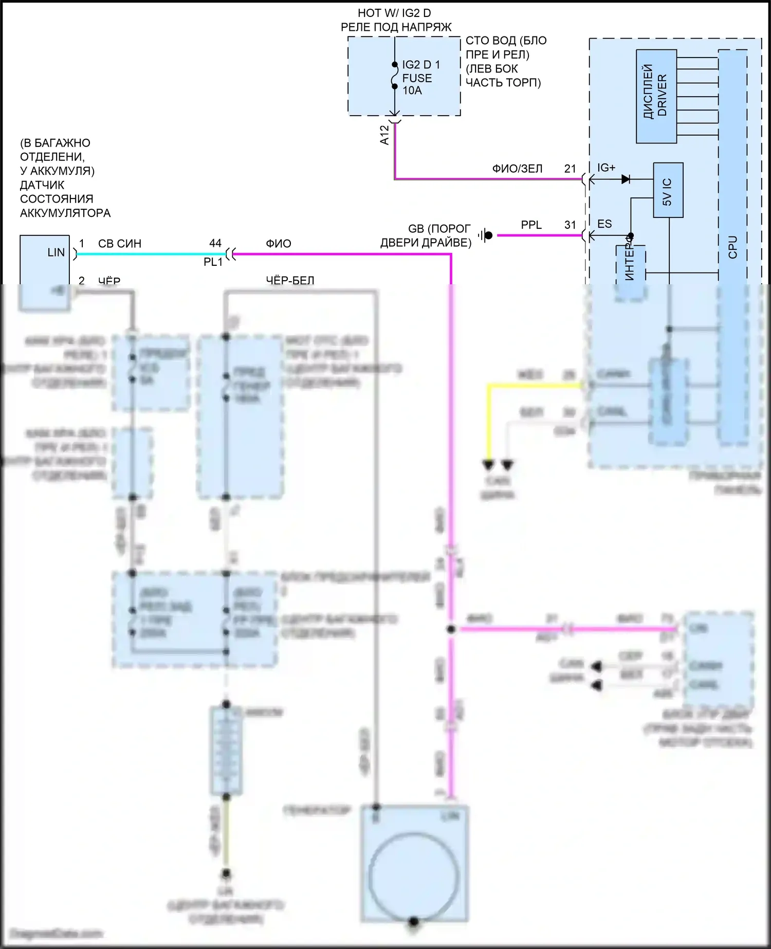 LS Lexus V (2017-2021): Электросхема генератора 