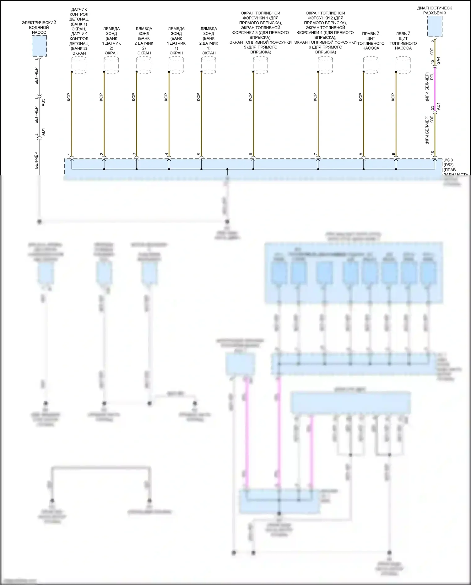 LS Lexus V (2017-2021): Электросхема точек подключения масс (2 из 9) 