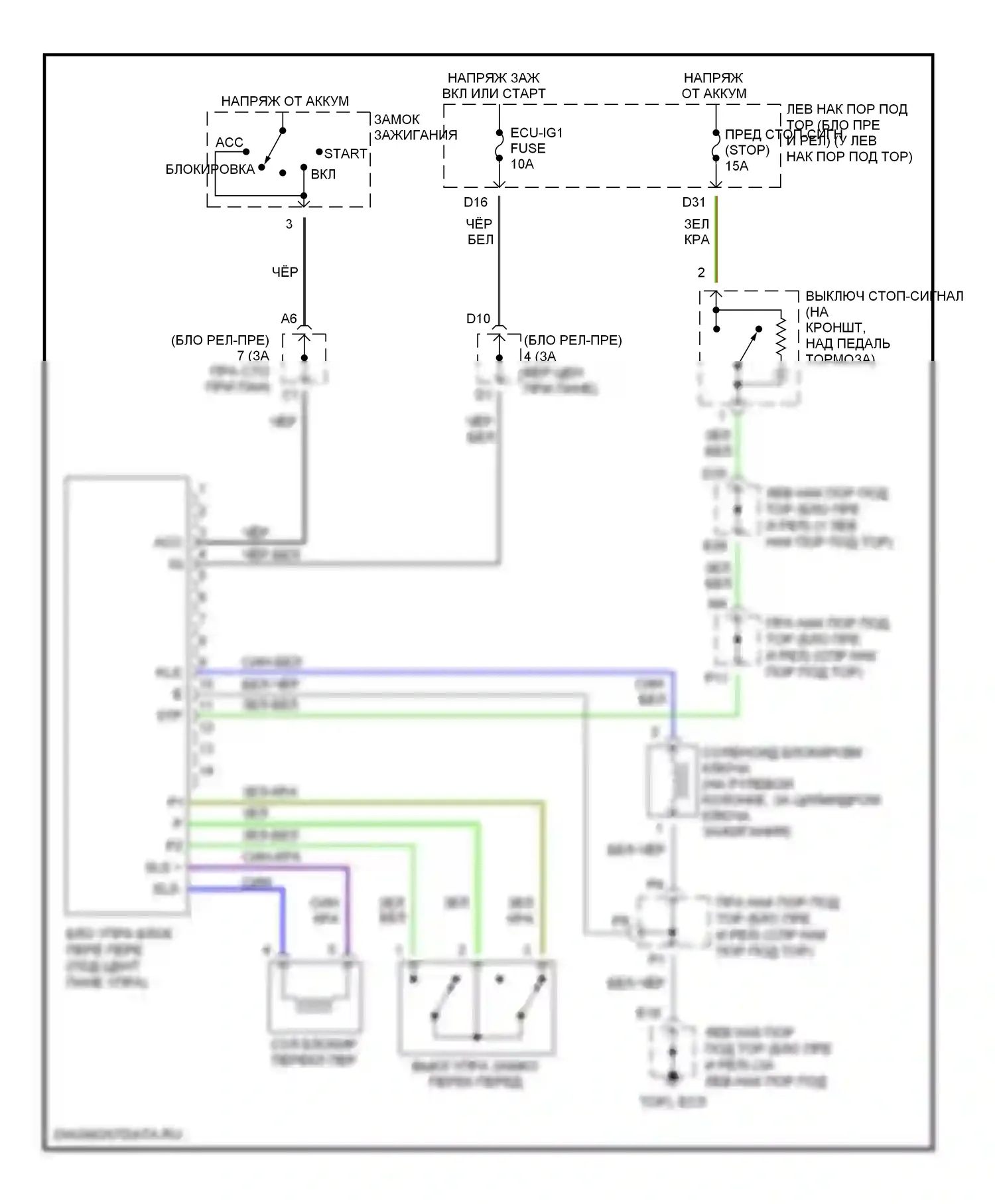LX Lexus J100 рестайлинг (2002-2007): Электросхема блокировки селектора 