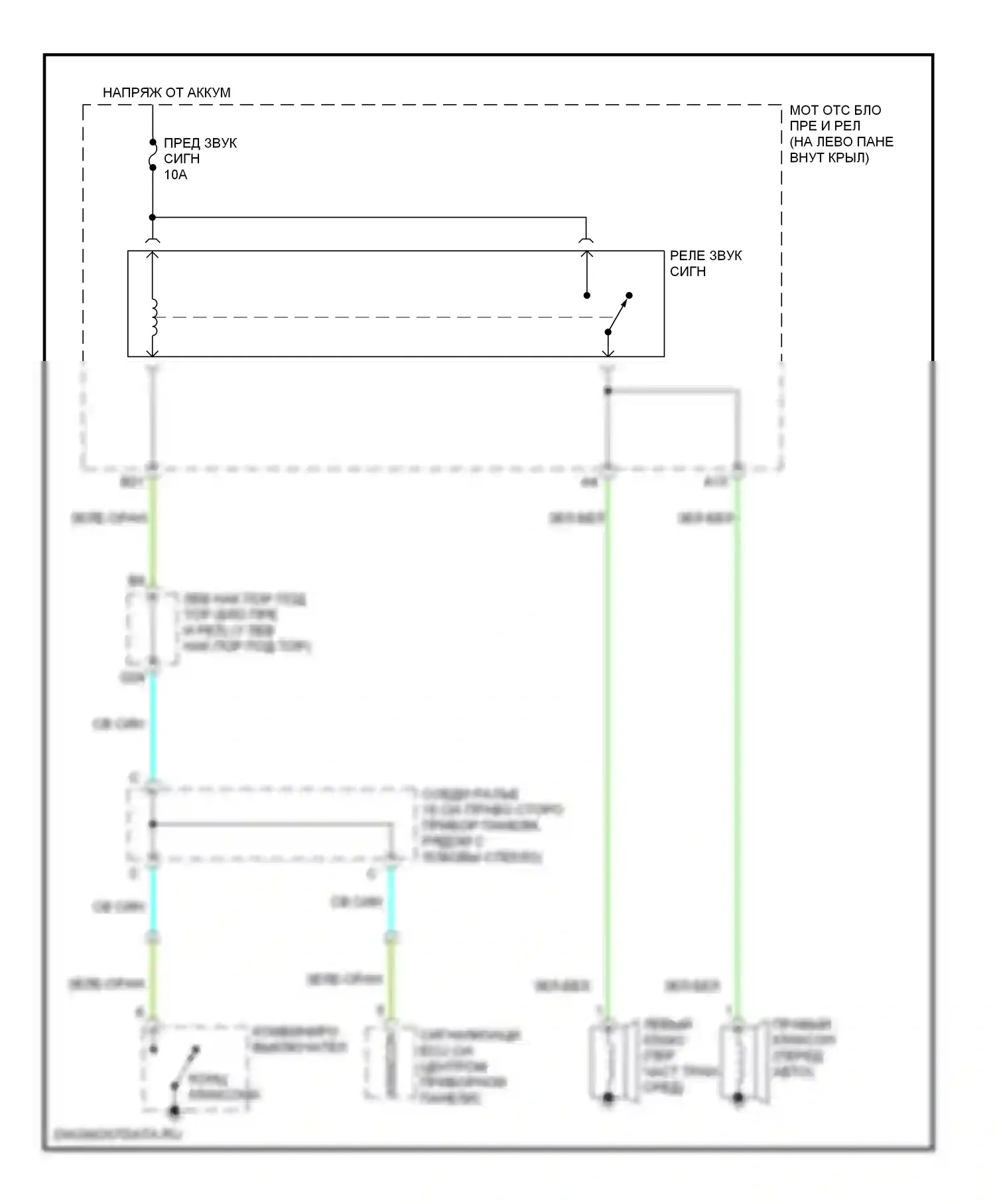 LX Lexus J100 рестайлинг (2002-2007): Электросхема клаксона 