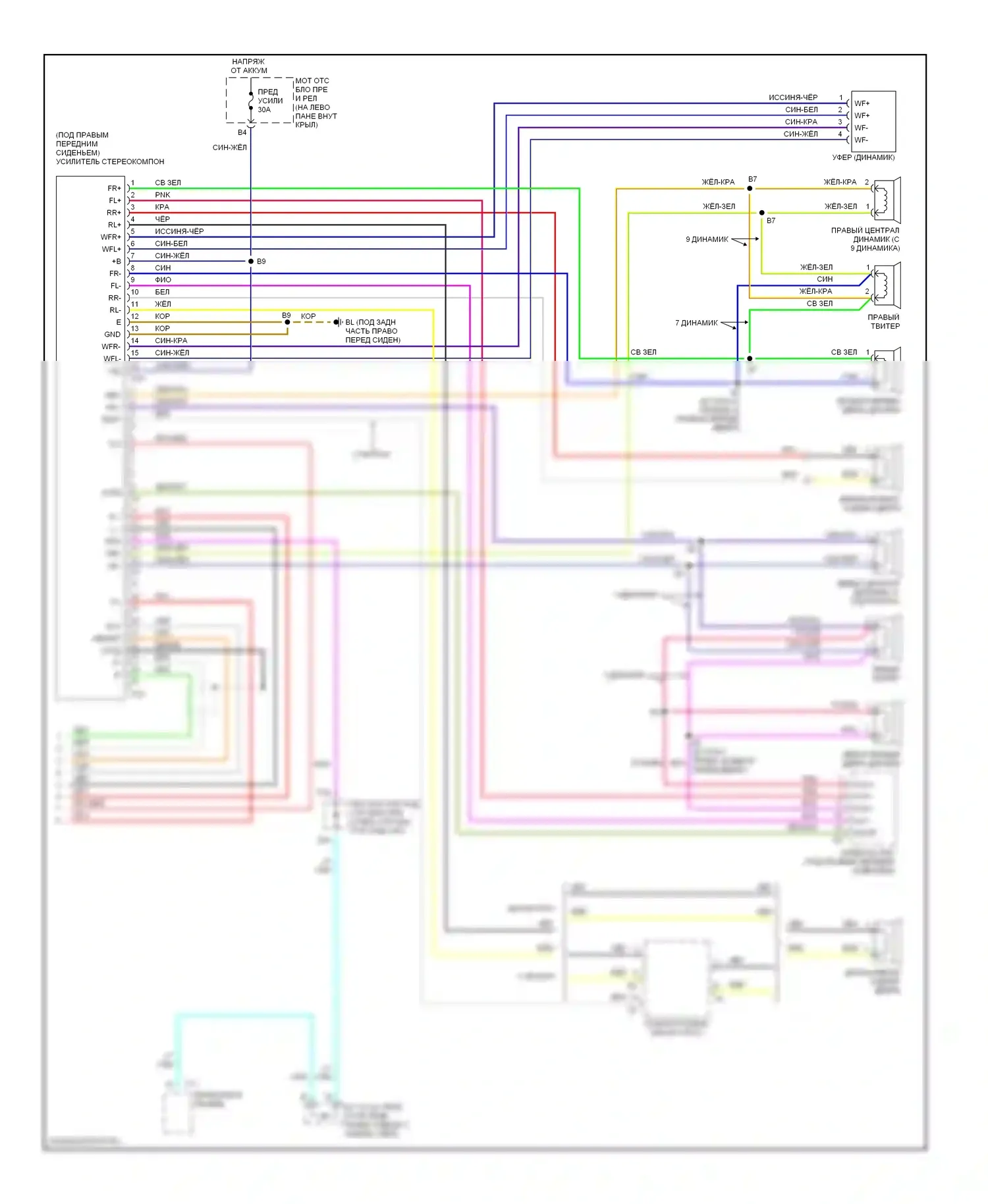 LX Lexus J100 рестайлинг (2002-2007): Электросхема магнитолы, с навигацией (2 из 2) 