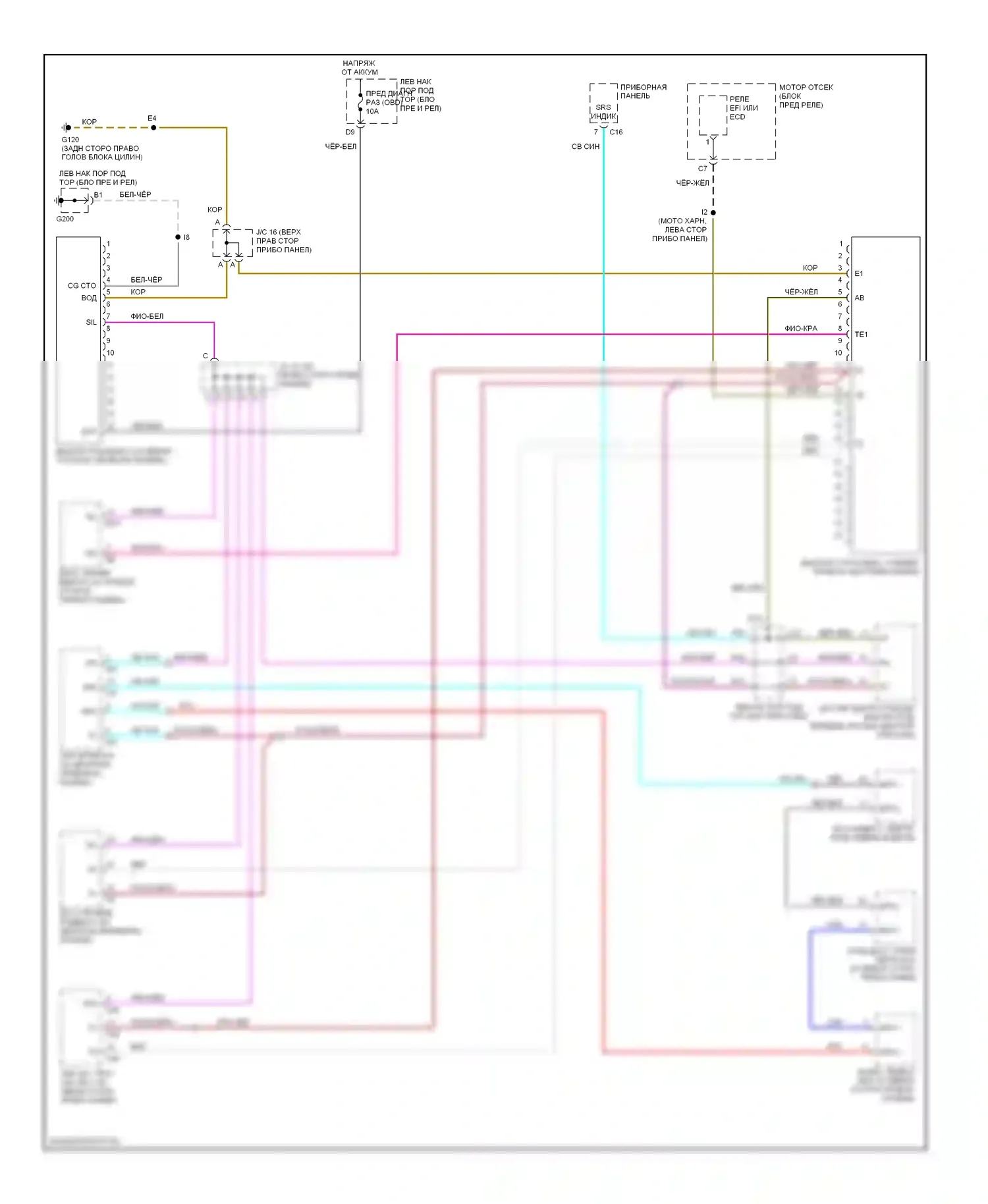 LX Lexus J100 (1998-2002): Can шина 
