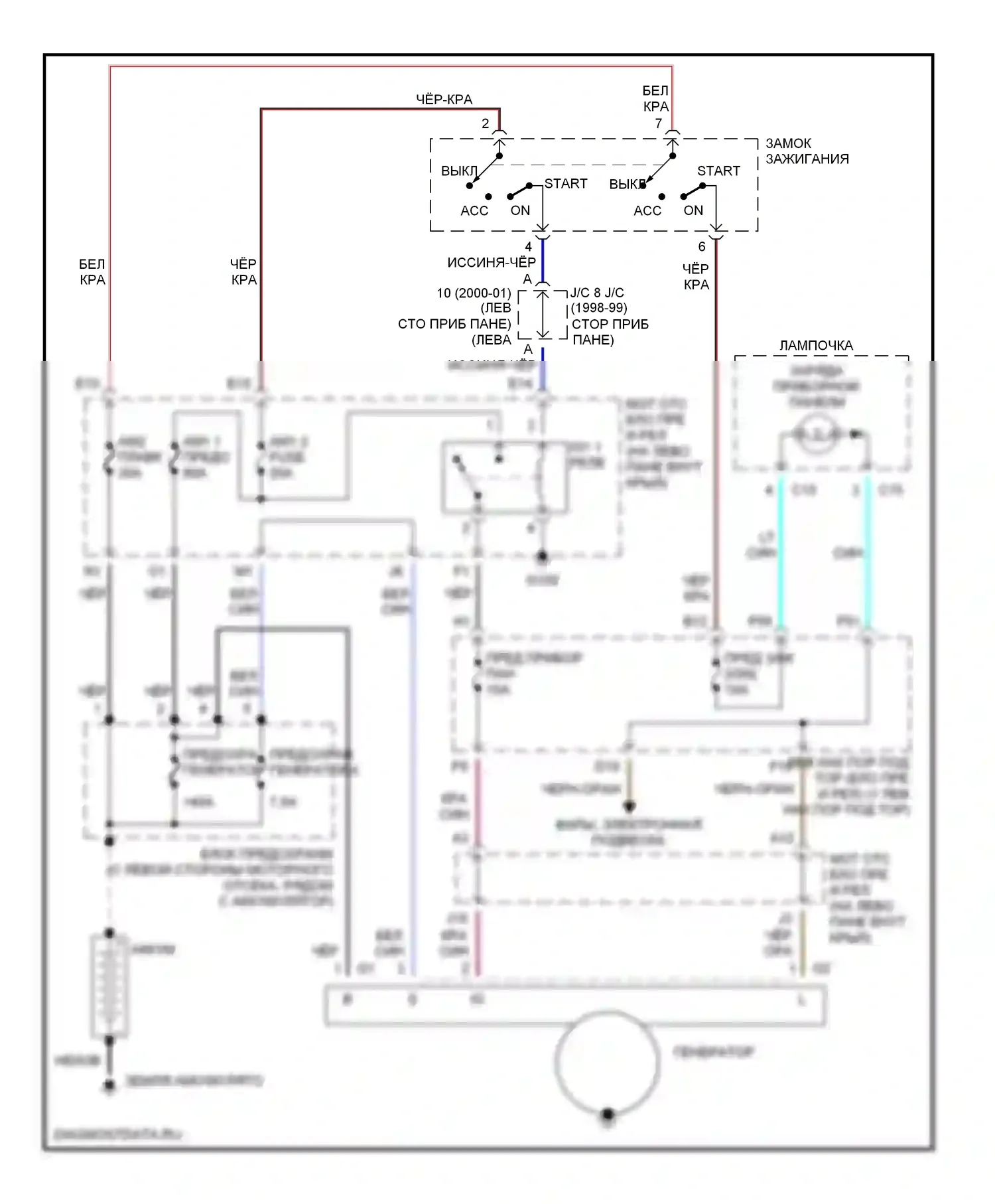 LX Lexus J100 (1998-2002): Электросхема генератора 