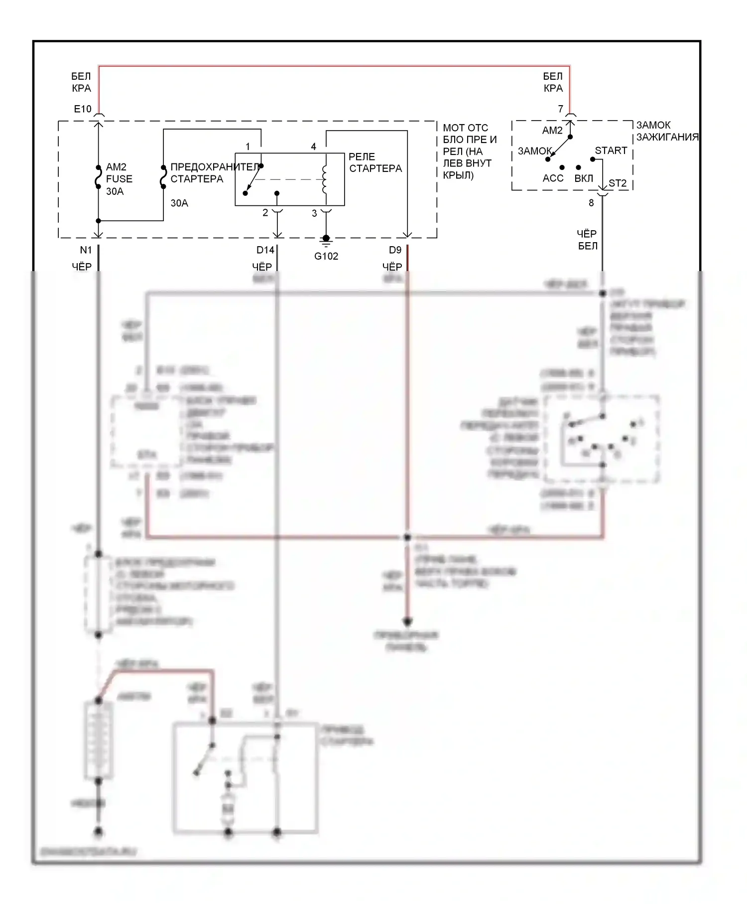LX Lexus J100 (1998-2002): Электросхема стартера 