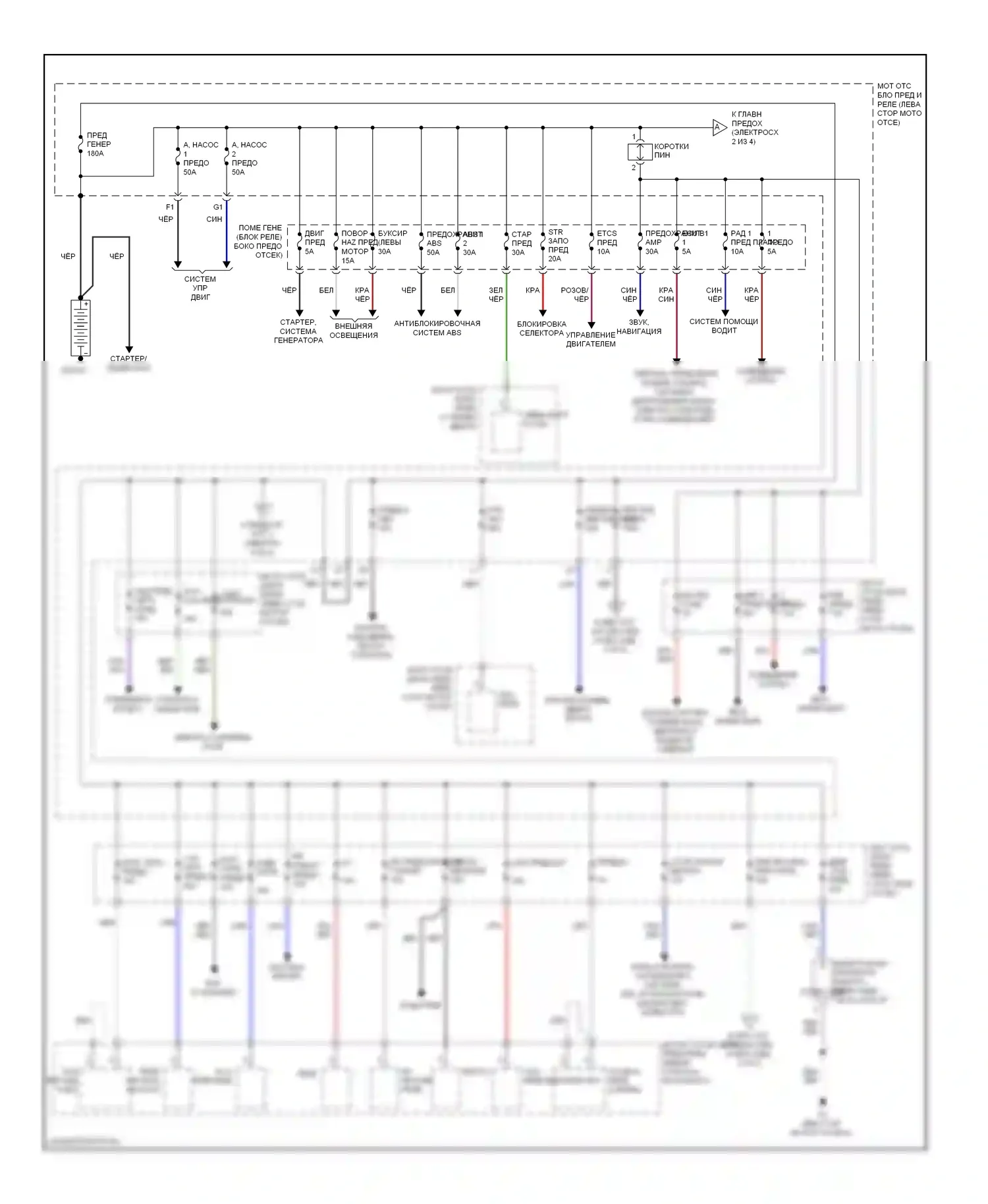 LX Lexus J200 рестайлинг (2012-2015): Электросхема блока предохранителей реле (1 из 4) 