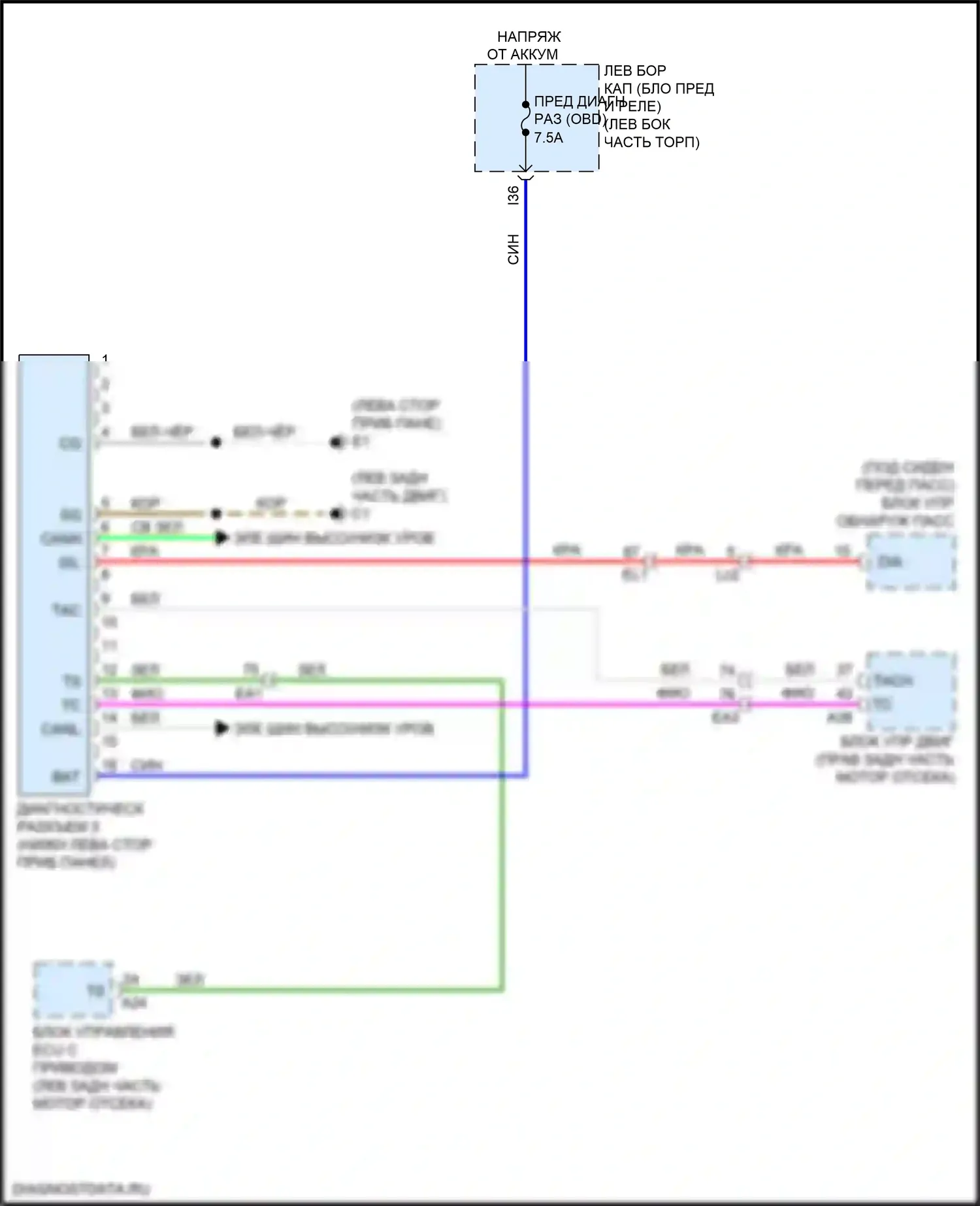 LX Lexus J200 рестайлинг 2 (2015-2023): Электросхема диагностического разхъема 