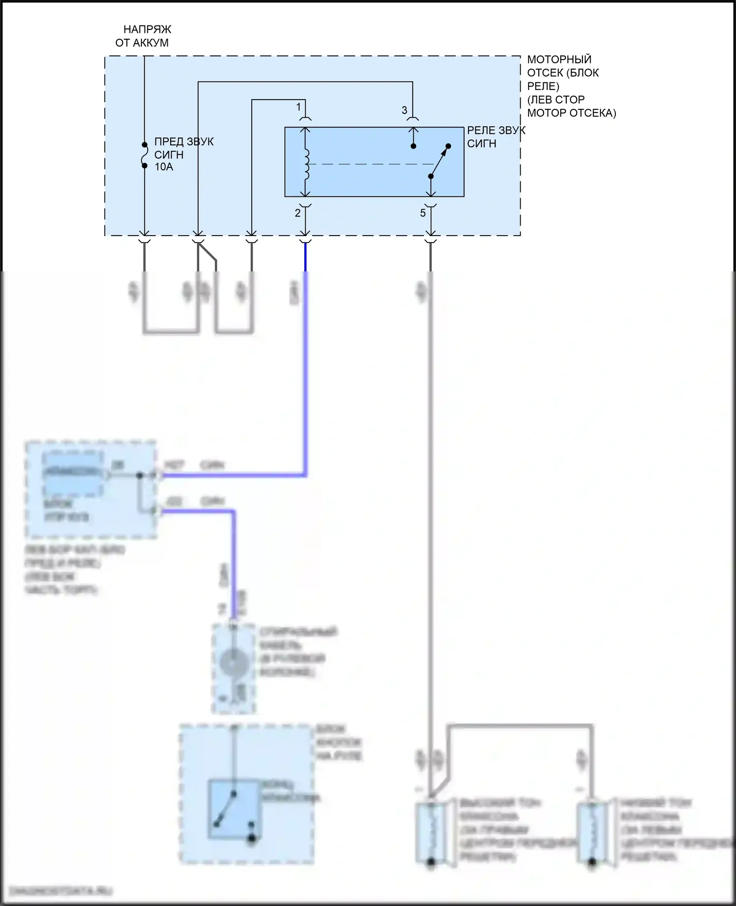 LX Lexus J200 рестайлинг 2 (2015-2023): Электросхема клаксона 
