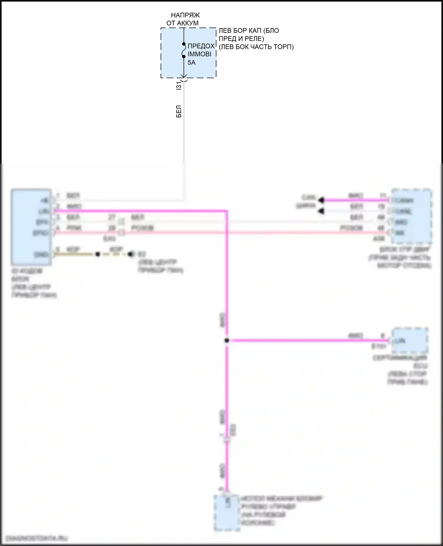 LX Lexus J200 рестайлинг 2 (2015-2023): Электросхема иммобилайзера 