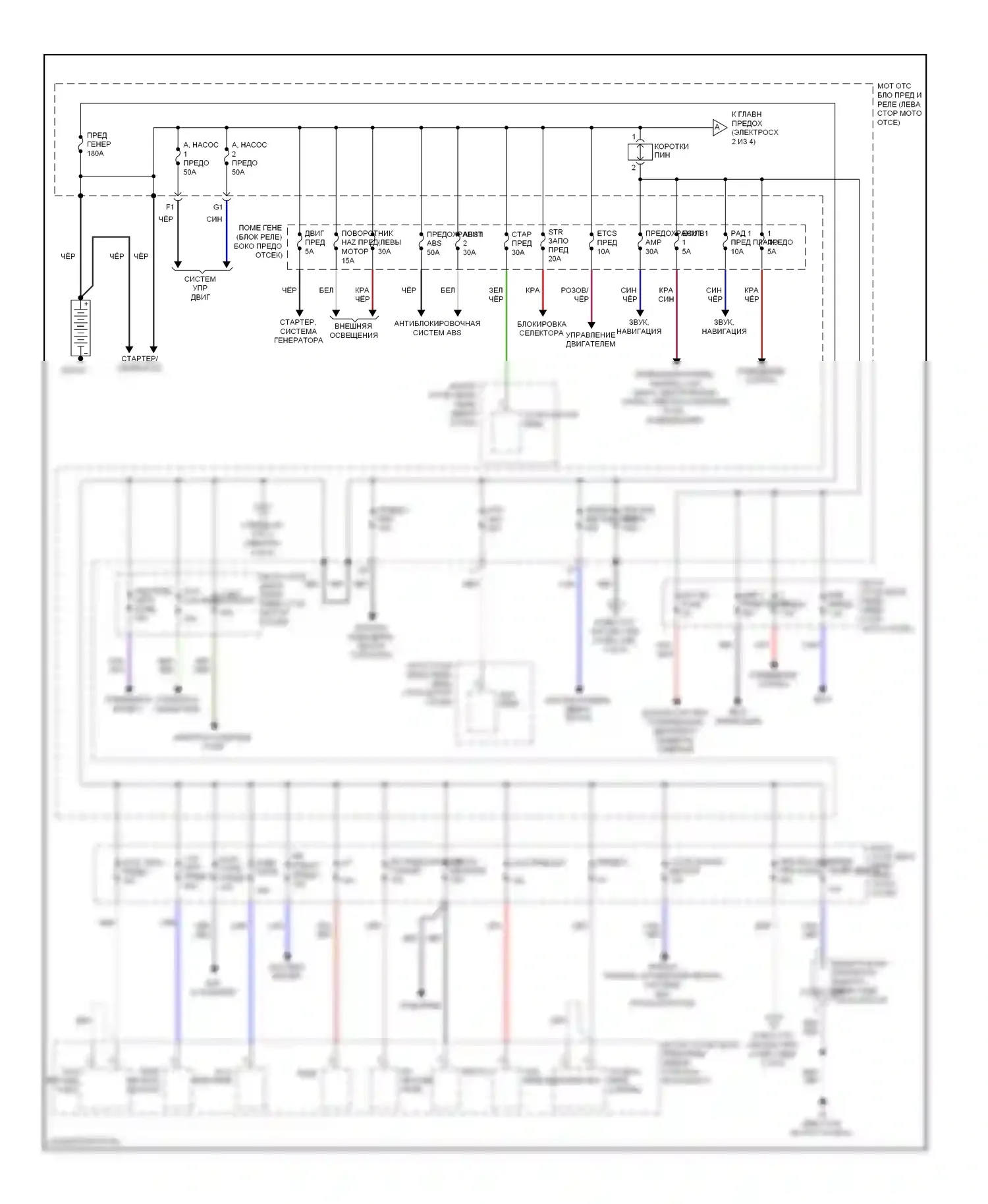 LX Lexus J200 (2007-2012): Электросхема блока предохранителей реле (1 из 4) 