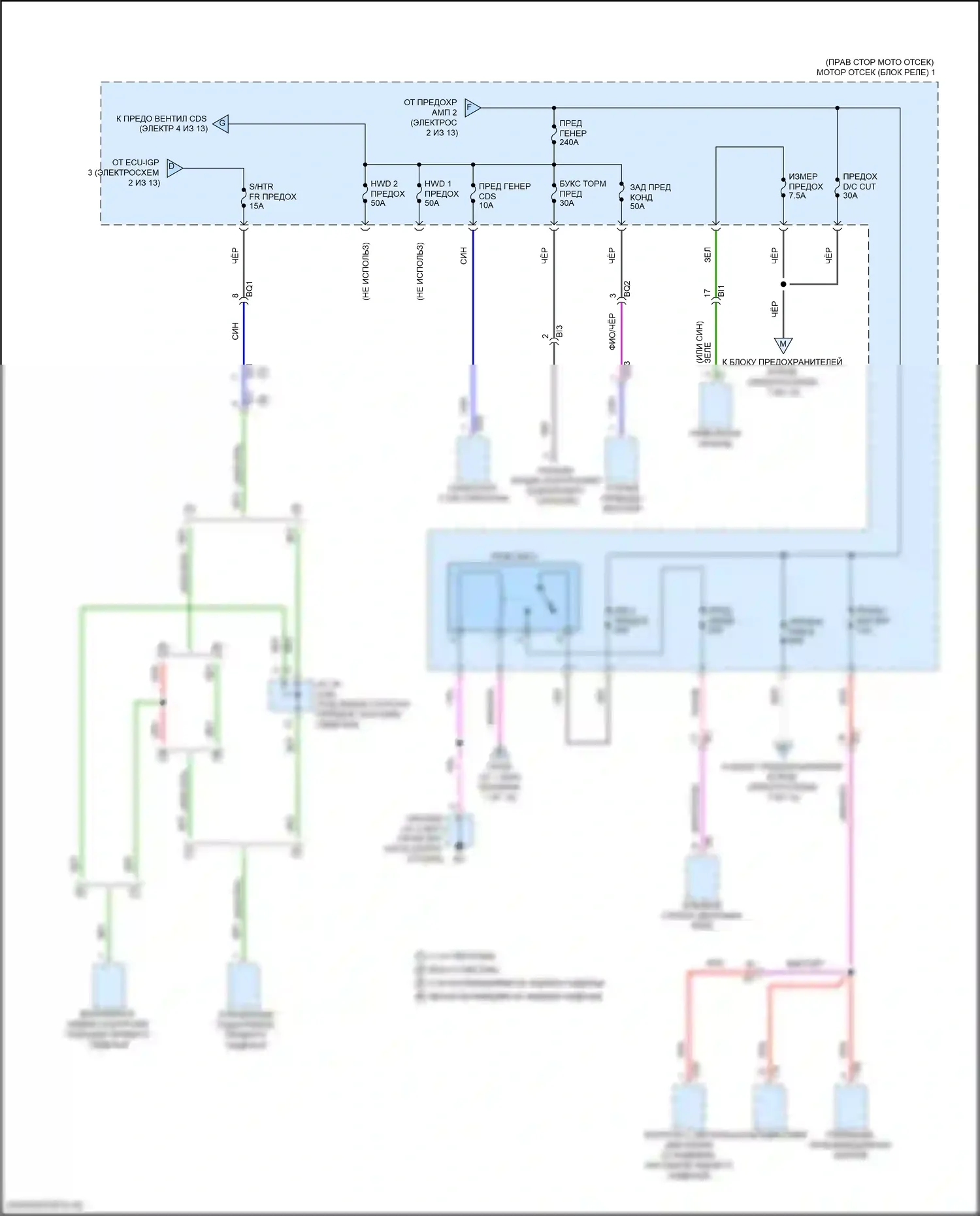 LX Lexus J300 (2021-2024): Электросхема блока предохранителей реле (3 из 13) 
