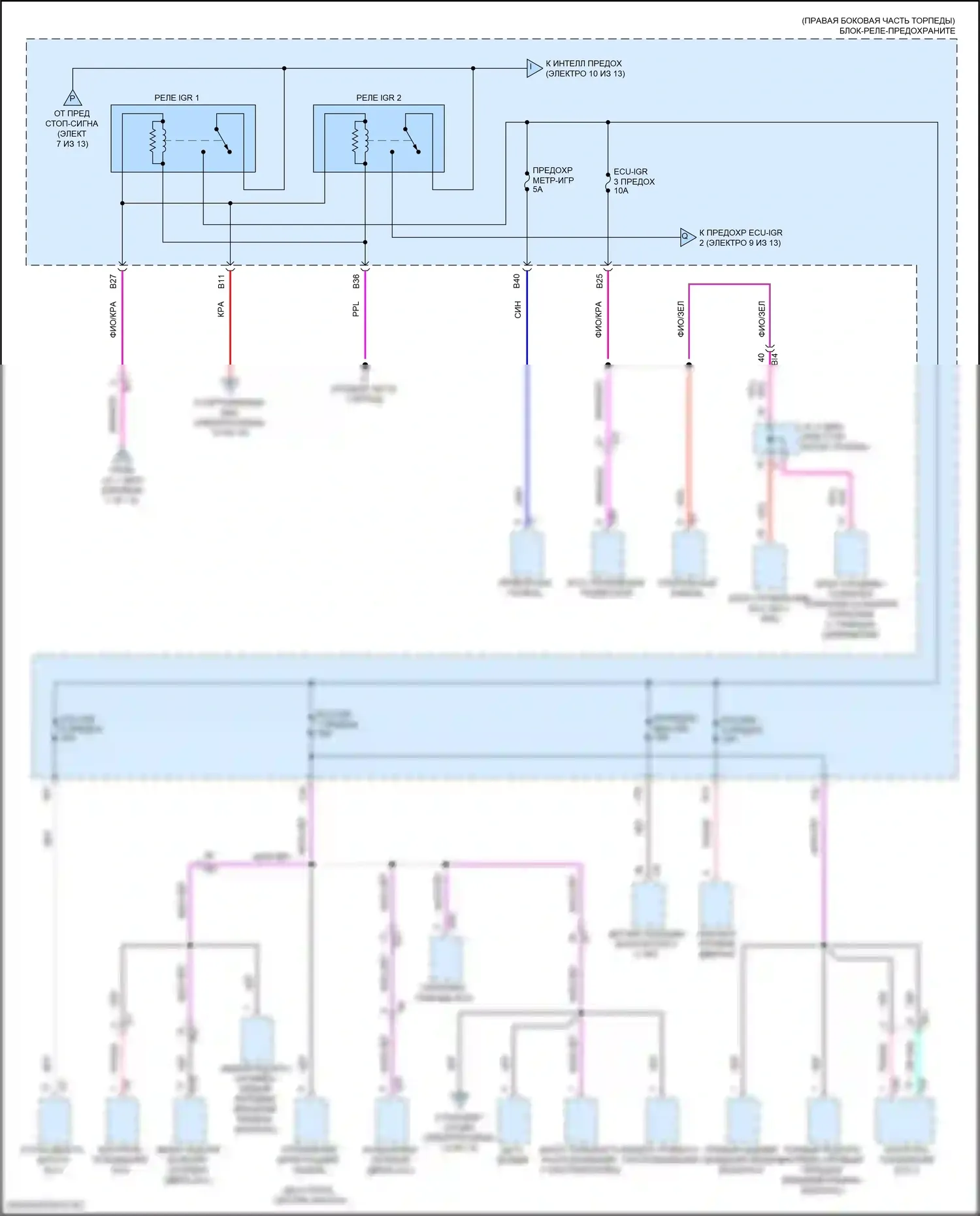 LX Lexus J300 (2021-2024): Электросхема блока предохранителей реле (8 из 13) 