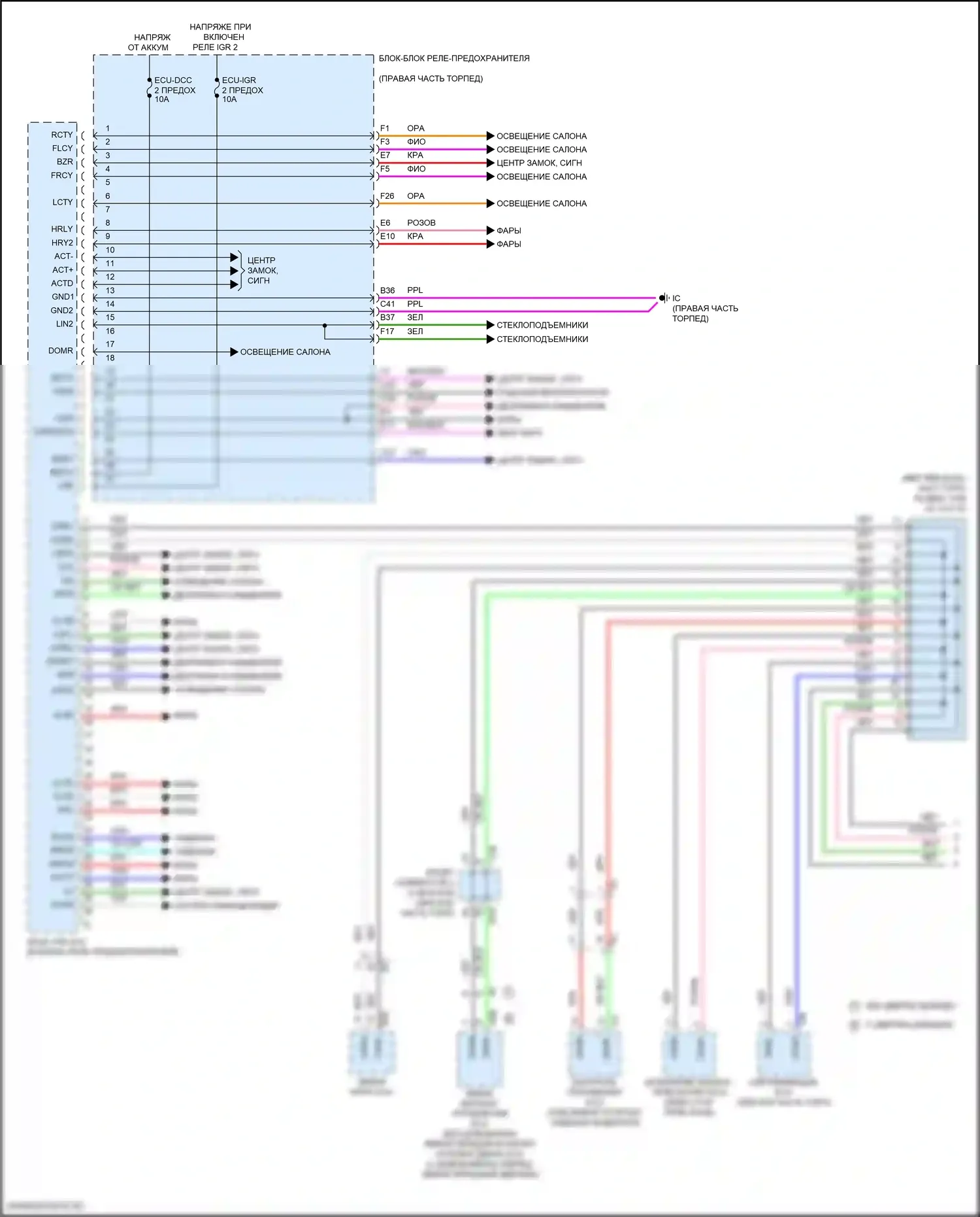 LX Lexus J300 (2021-2024): Электросхема эбу кузова (1 из 2) 