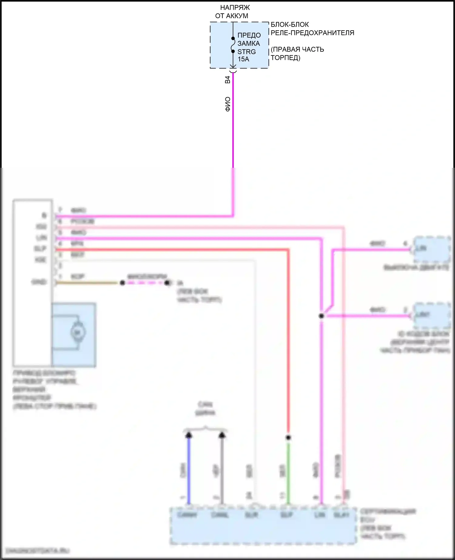LX Lexus J300 (2021-2024): Электросхема рулевой колонки 