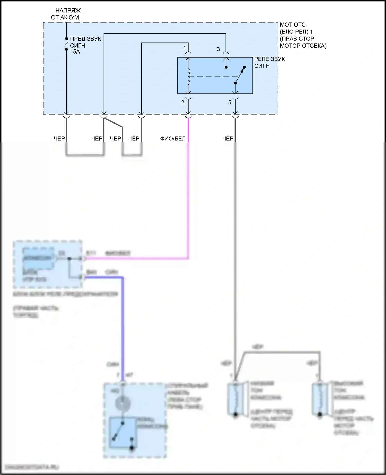 LX Lexus J300 (2021-2024): Электросхема клаксона 