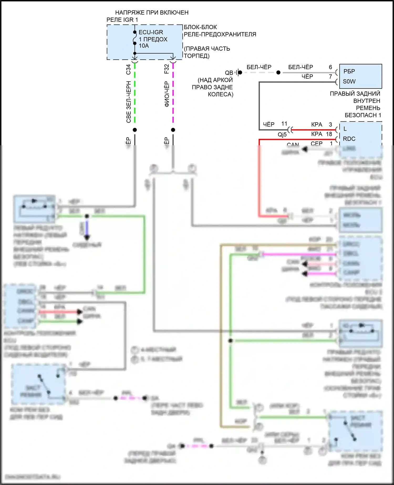 LX Lexus J300 (2021-2024): Электросхема подушек безопасности 