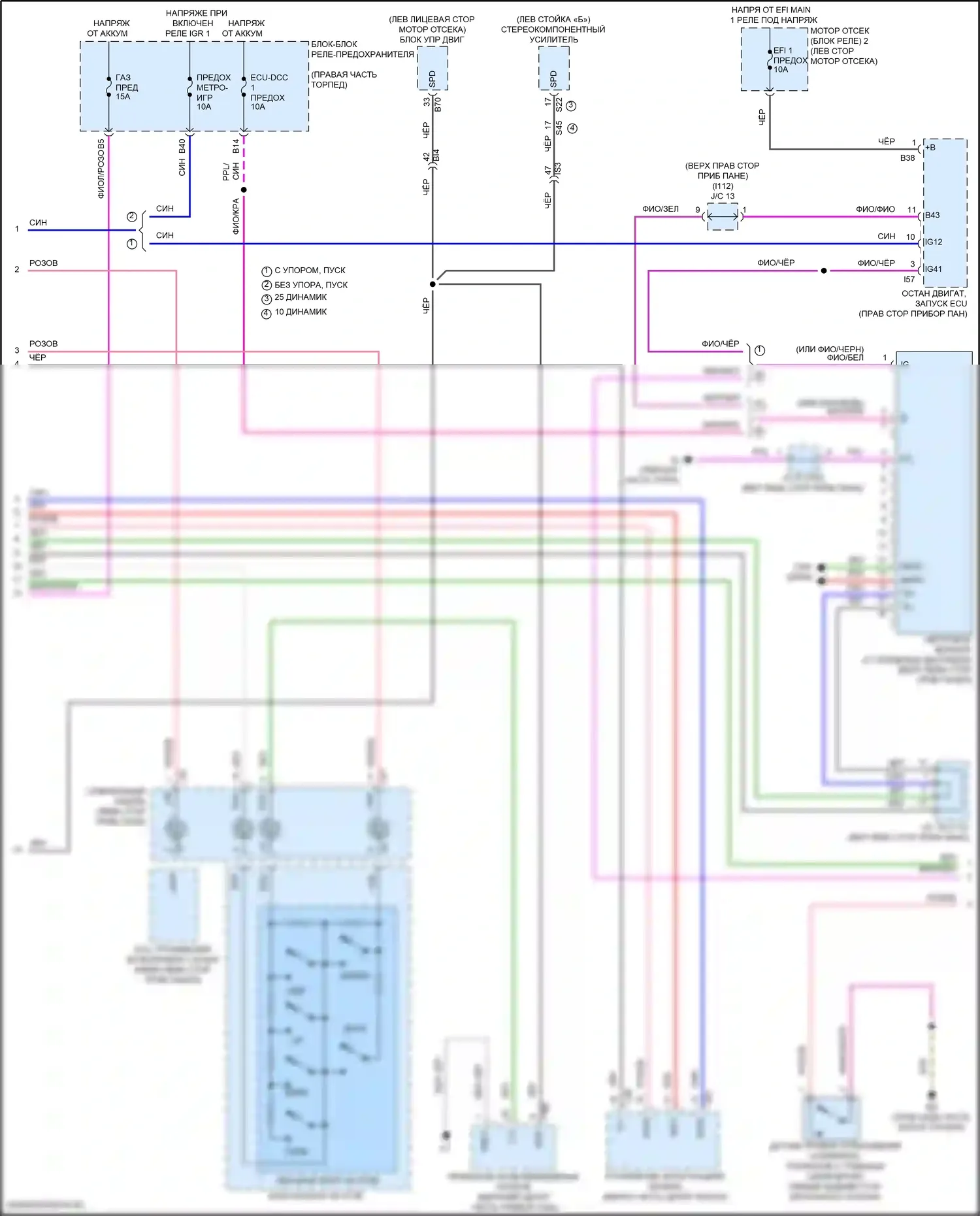 LX Lexus J300 (2021-2024): Электросхема приборной панели (2 из 3) 